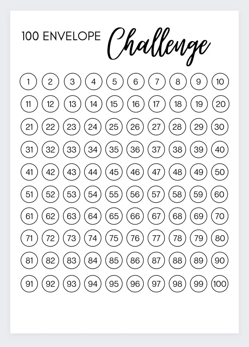 100 Envelope Money Challenge,Money Saving Challenge Printable intended for Printable 100 Envelope Challenge Chart