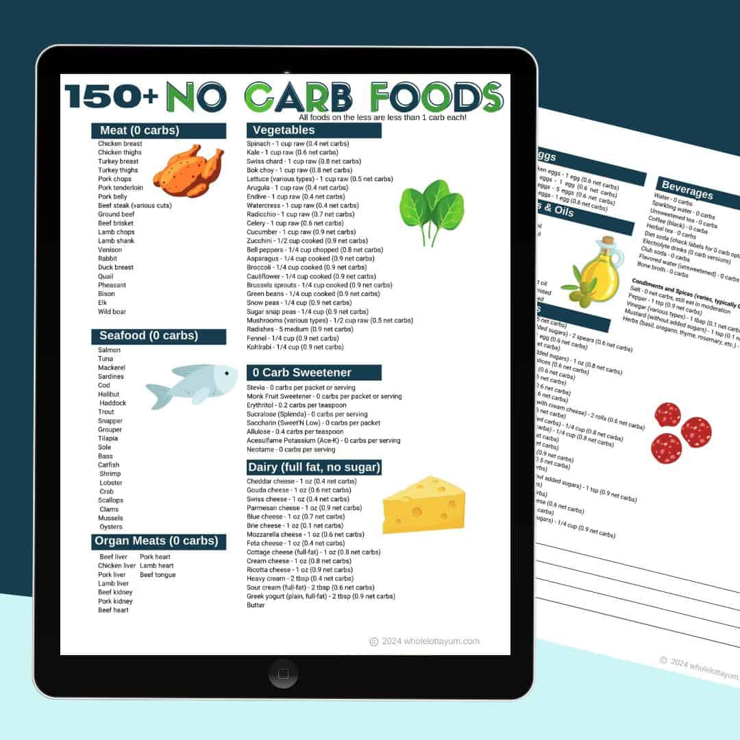 150+ No Carb Food List (Printable Pdf) - Whole Lotta Yum pertaining to Zero Carb Foods Printable List