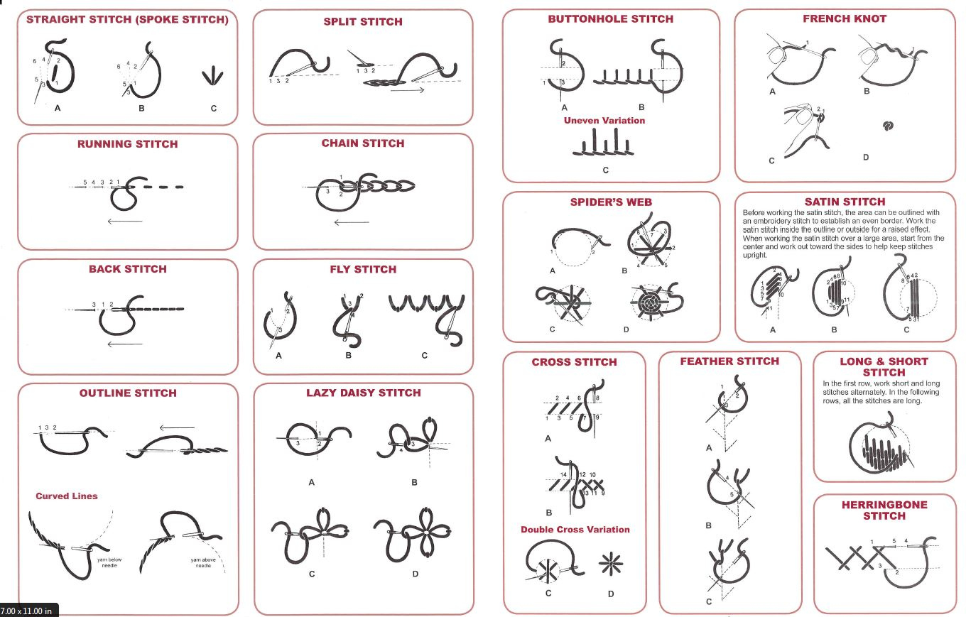 16 Hand Embroidery Stitches | Yarnspirations inside Free Printable Printable Embroidery Stitch Guide