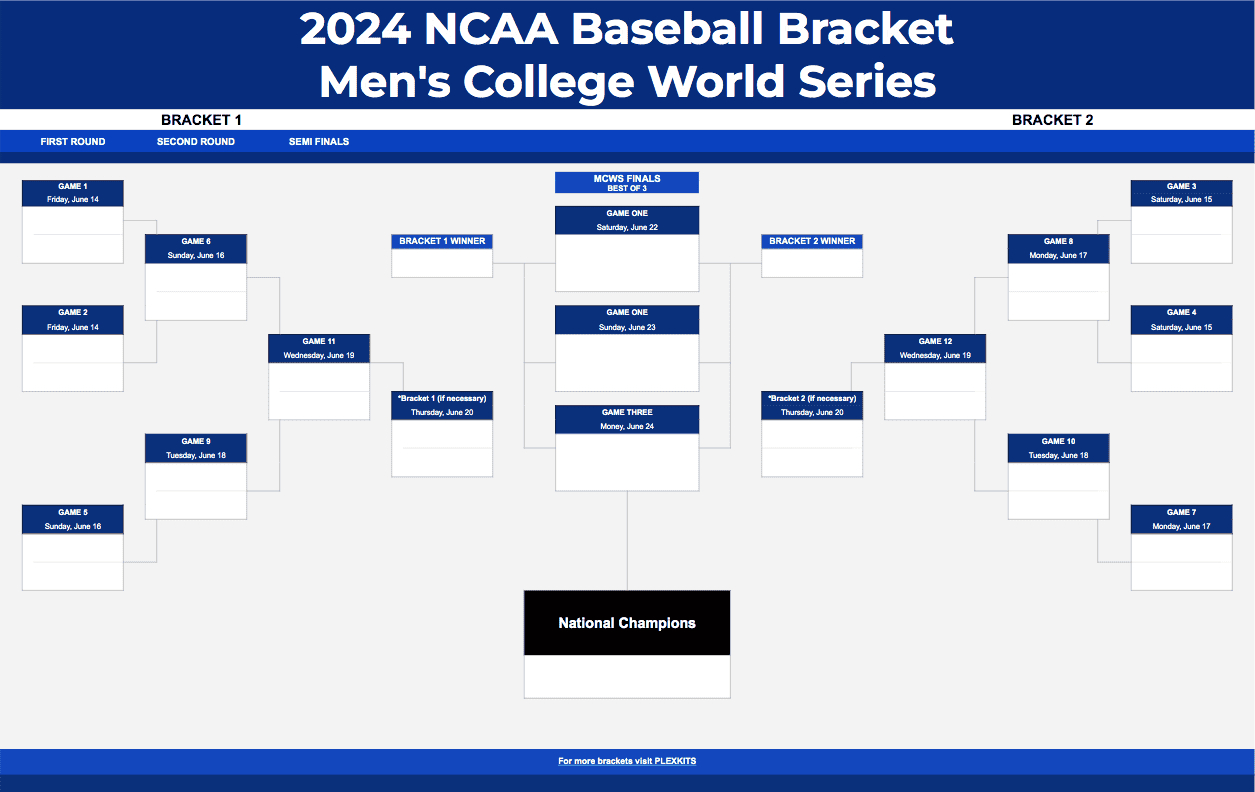 2024 Ncaa Men'S College World Series Baseball Bracket (Excel And intended for Men's College World Series Printable Bracket