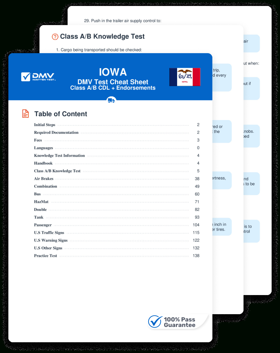 2025 Iowa Dmv Cdl Permit Test Cheat Sheet. 99% Pass Rate! regarding Printable Iowa Test Practice Free