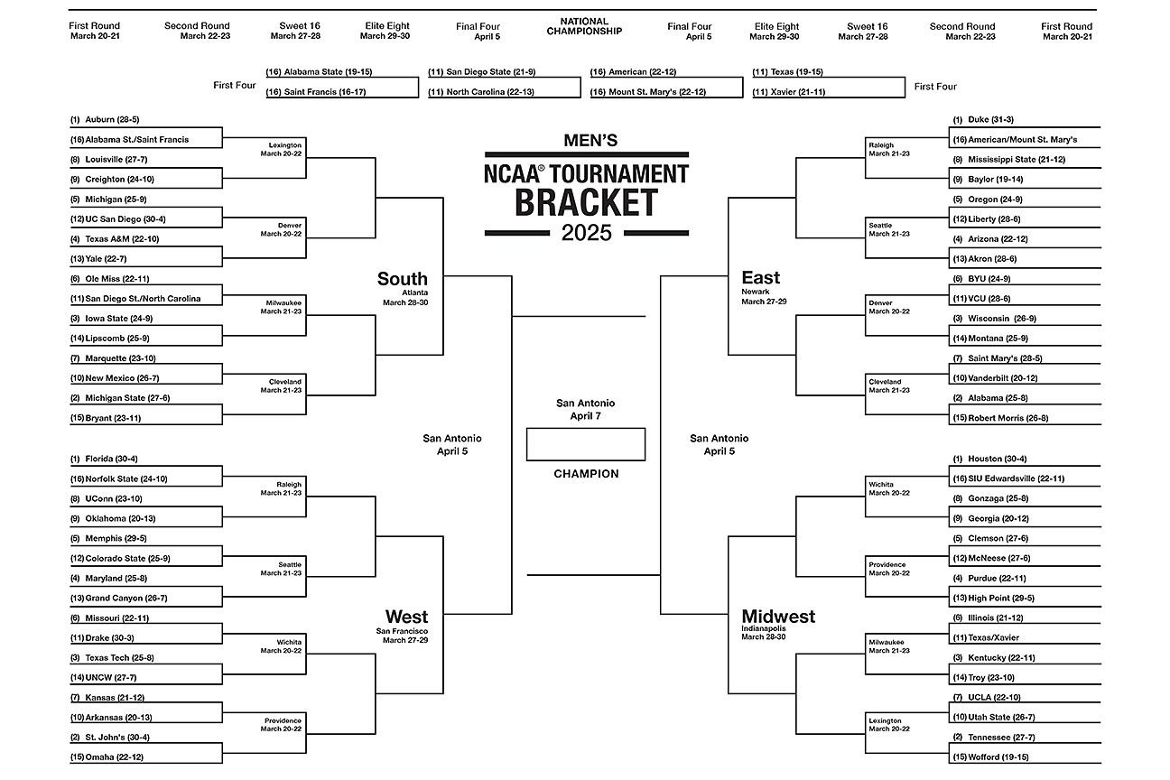 2025 Printable March Madness Men'S Bracket - Espn throughout Printable March Madness Bracket with Records