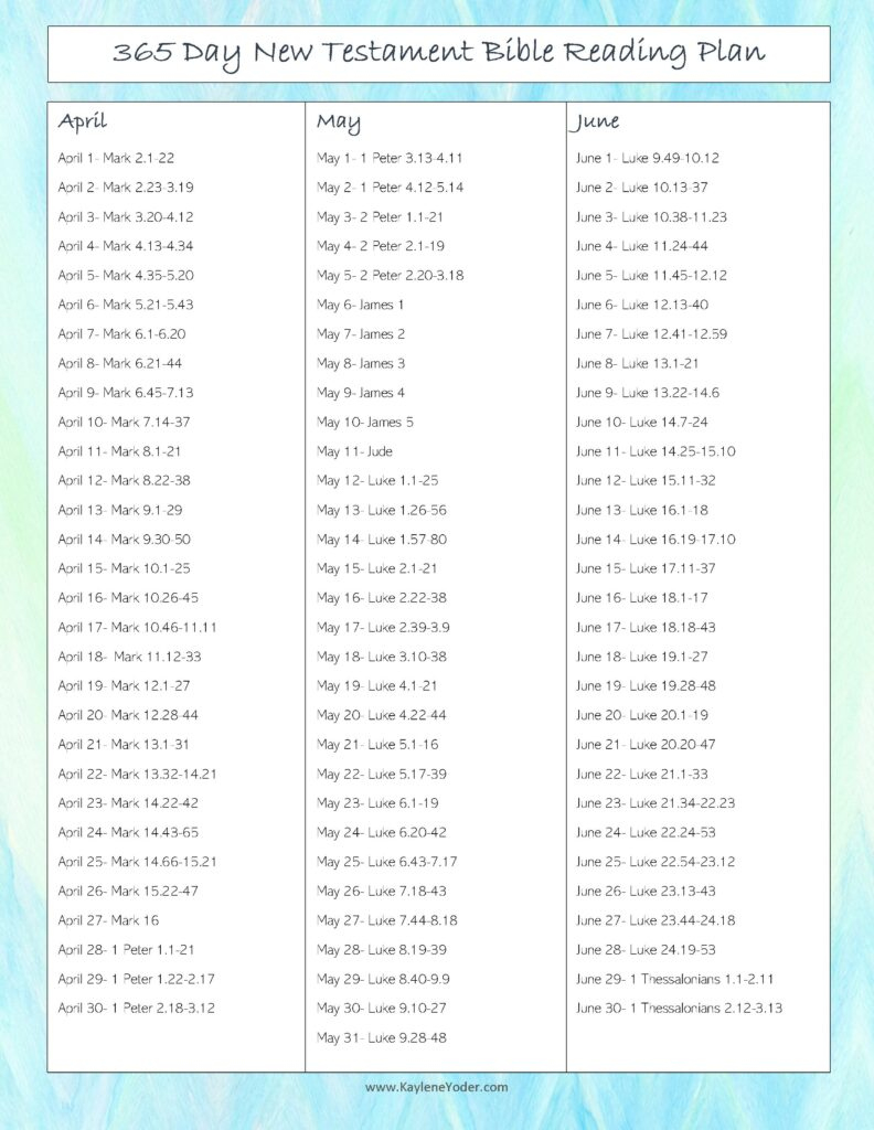 365-Day New Testament Bible Reading Plan - Kaylene Yoder regarding Printable 365 Day Bible Reading Plan Free
