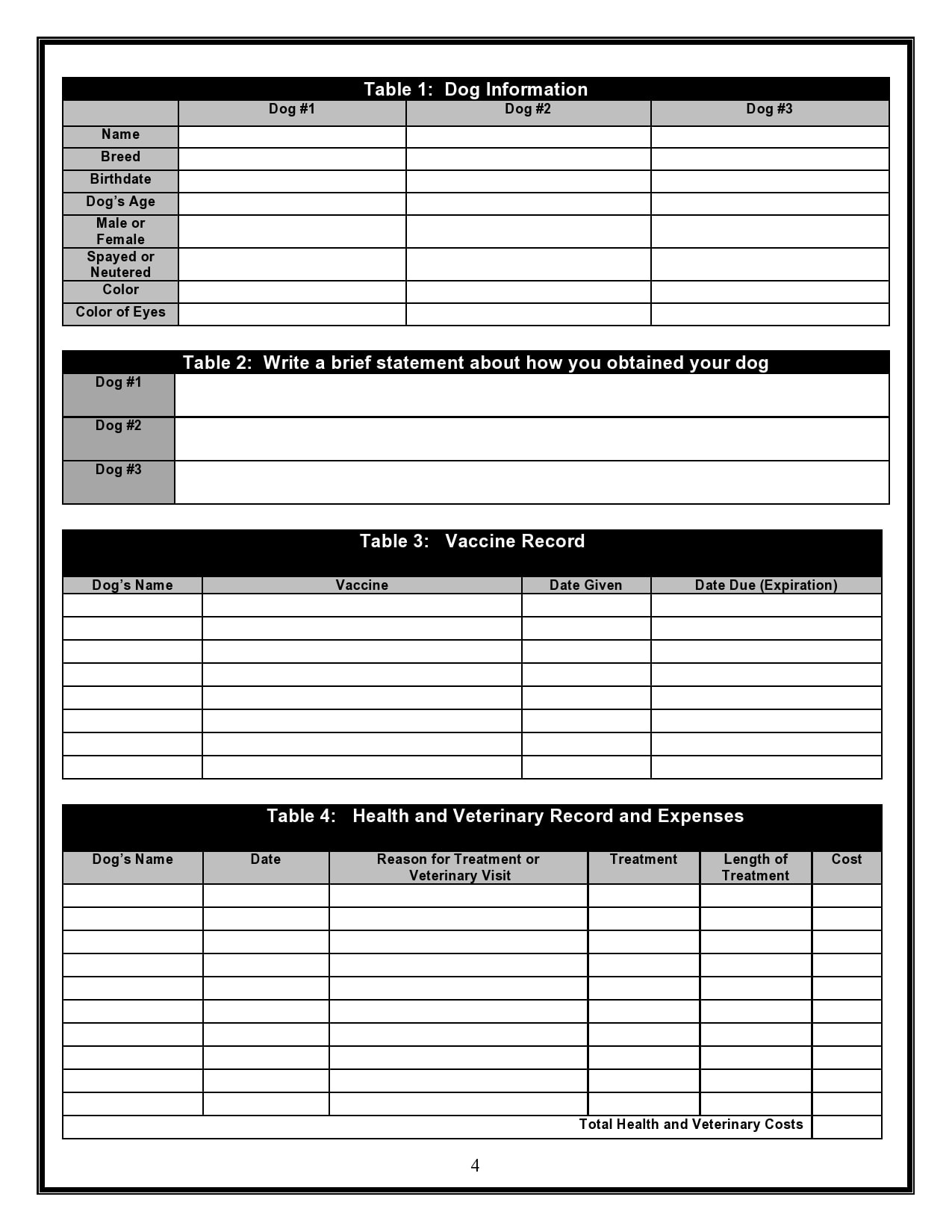 40 Printable Dog / Puppy Vaccination Records - Templatearchive throughout Printable Puppy Shot Record Template