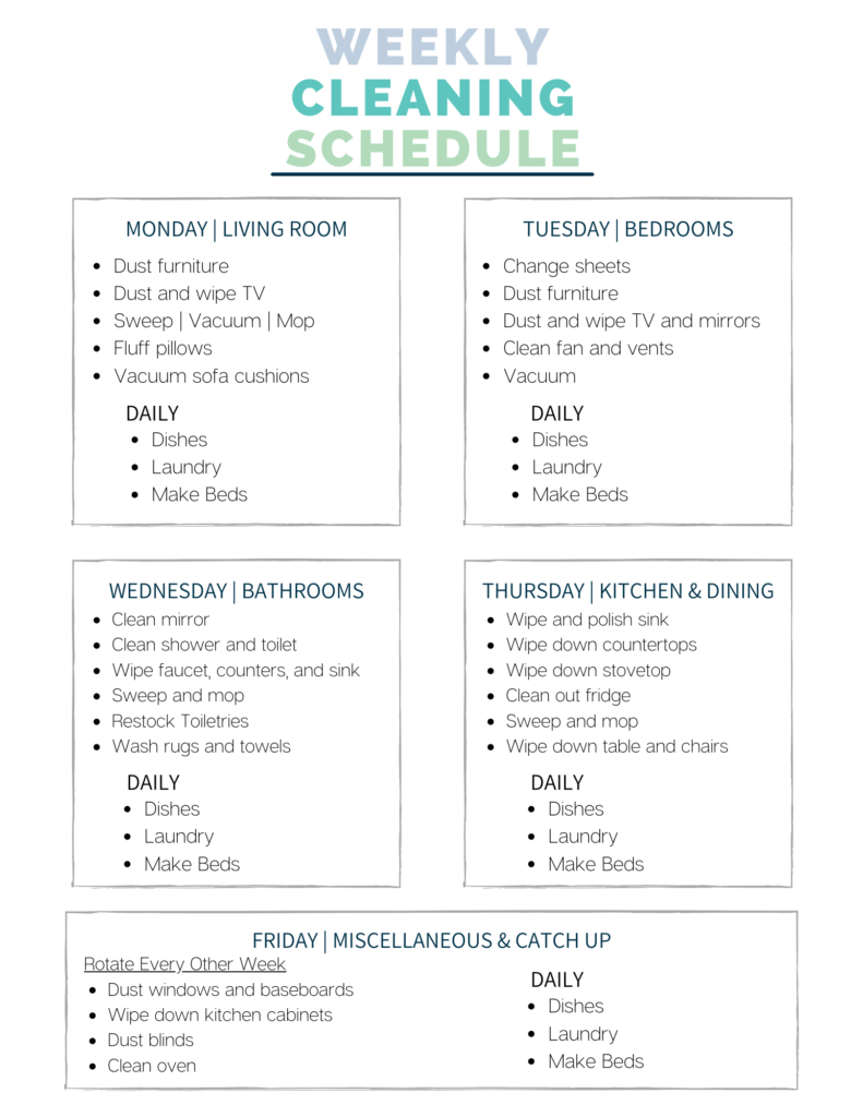 A Weekly Cleaning Checklist For A Cleaner, Happier Home (A Free throughout Free Printable Weekly Cleaning Schedule