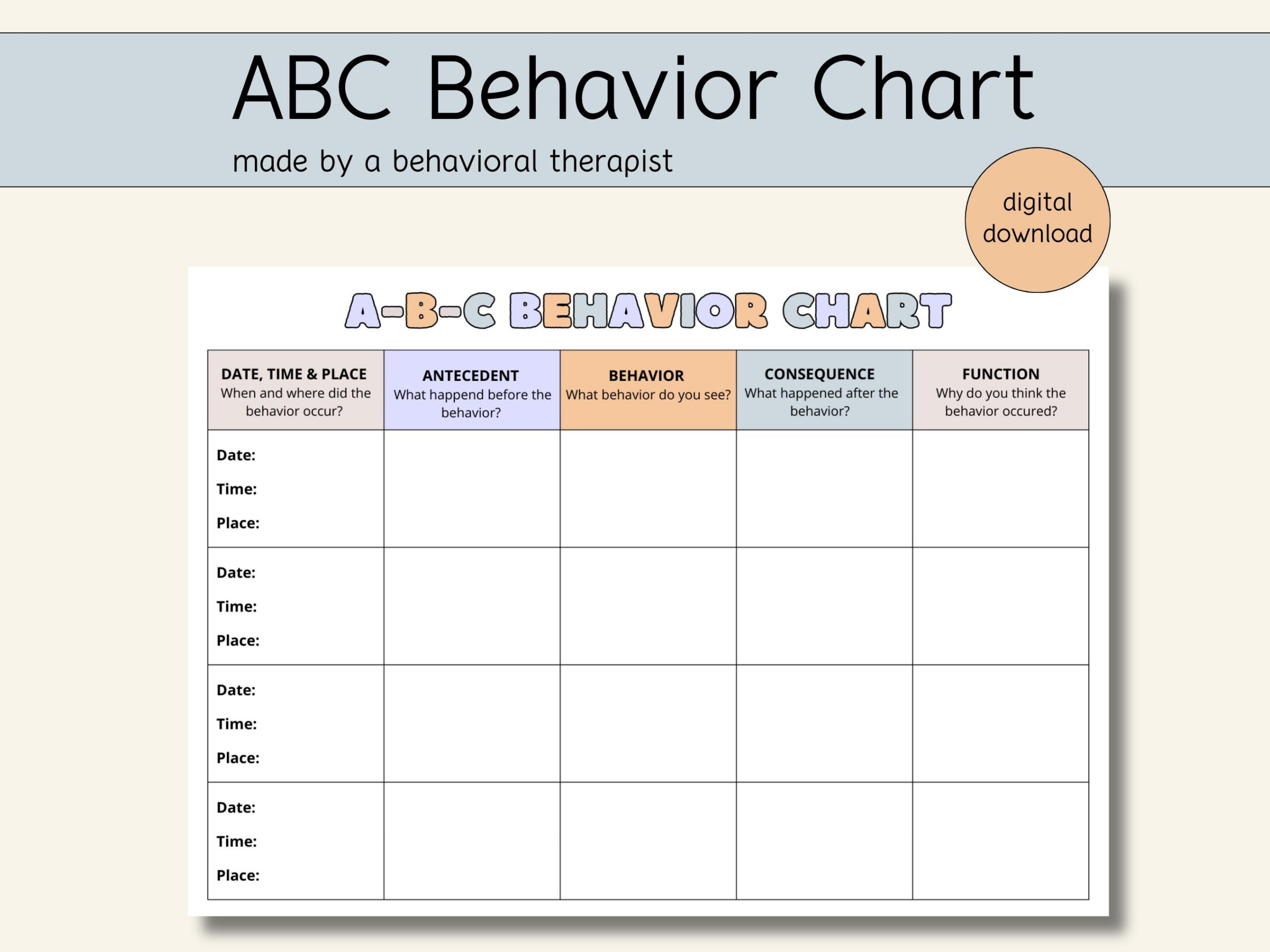 Abc Behavior Chart | Behavior Analysis | Consequence Chart regarding Printable Antecedent Behavior Consequence Chart