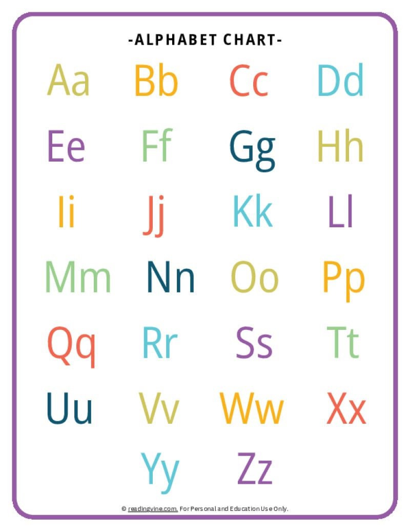 Abc Chart | Alphabet Printable Free Resources pertaining to Free Printable Alphabet Letters Upper And Lower Case
