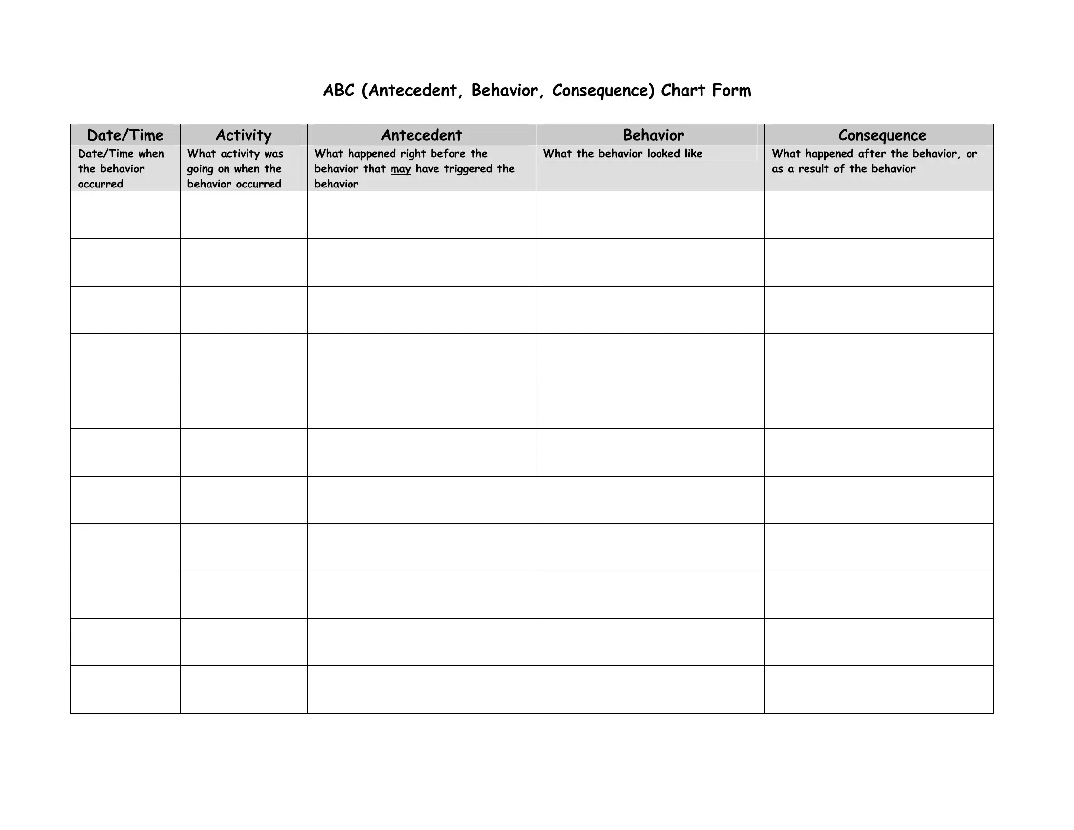 Abc Chart Printable Form ≡ Fill Out Printable Pdf Forms Online with Printable Antecedent Behavior Consequence Chart
