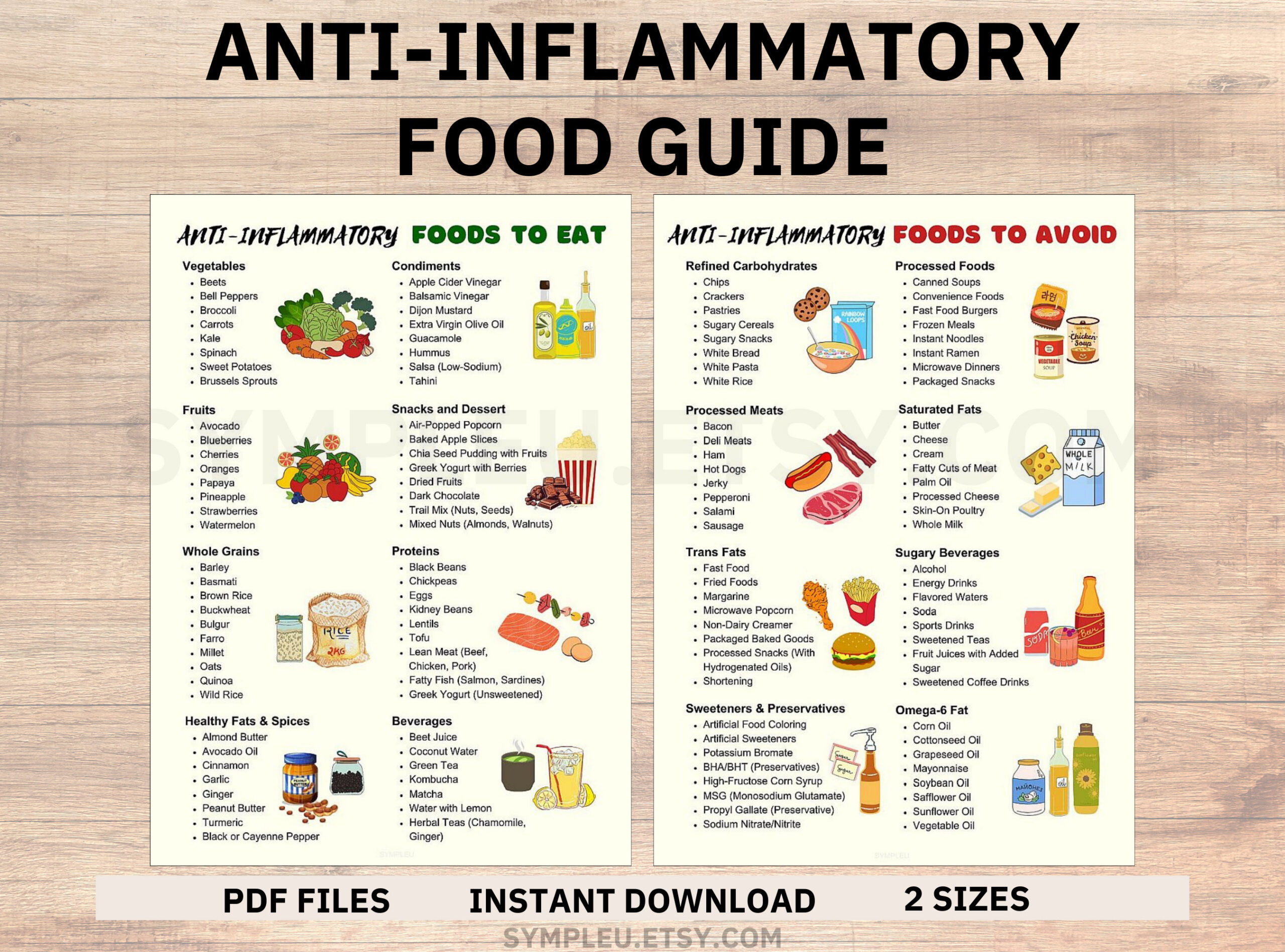 Anti-Inflammatory Diet Food Guide, Antiinflammatory Meal Plan for Menu Printable Anti Inflammatory Diet Meal Plan