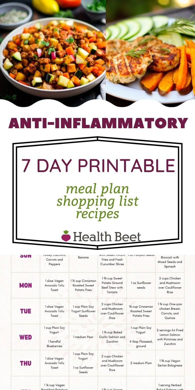 Anti-Inflammatory Printable Meal Plan pertaining to Menu Printable Anti Inflammatory Diet Meal Plan