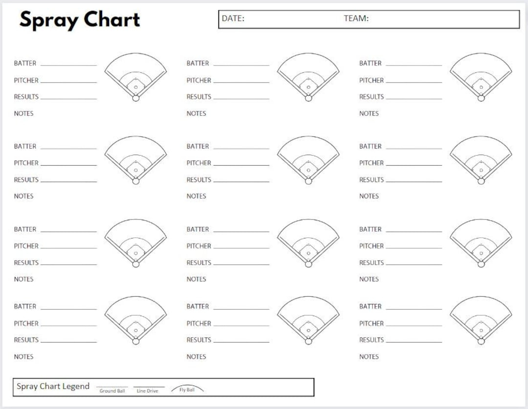 Baseball Hitting Spray Chart - Etsy Uk with Free Printable Baseball Hitting Charts