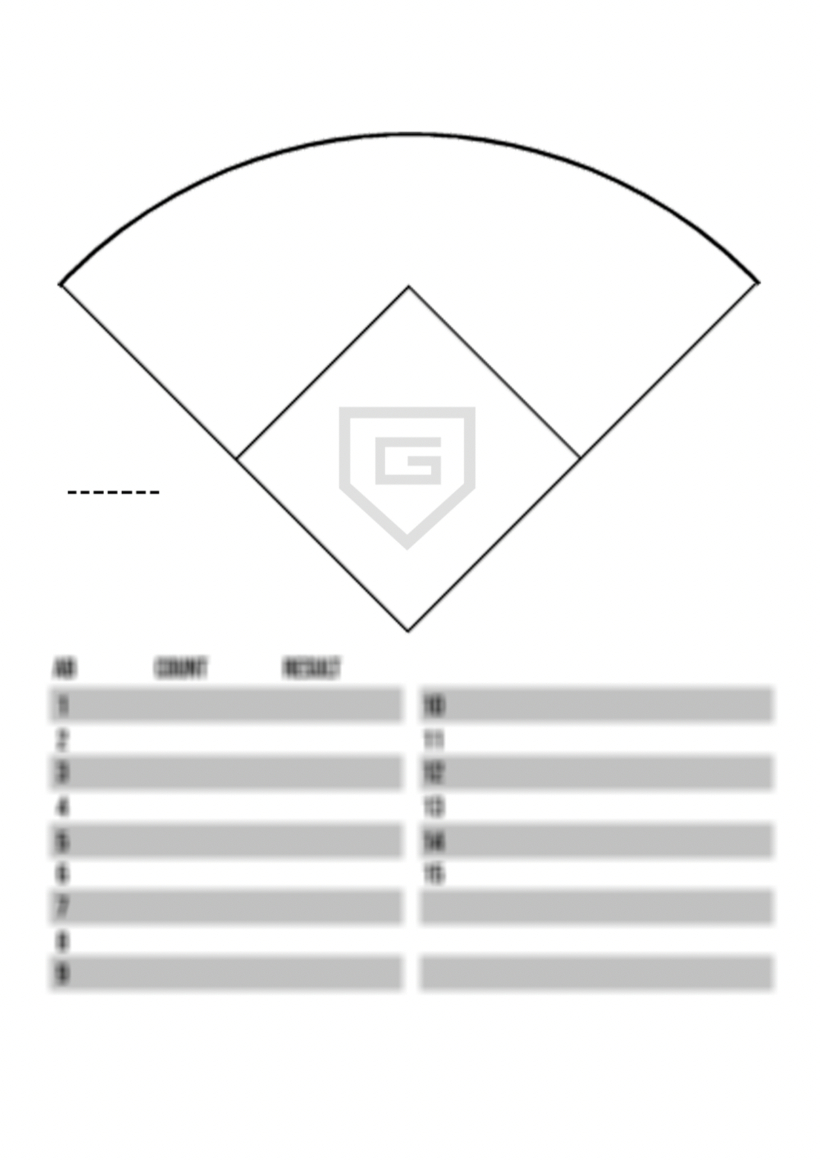 Baseball Spray Chart: The Ultimate Guide [Free Download] - Gorout within Free Printable Baseball Hitting Charts