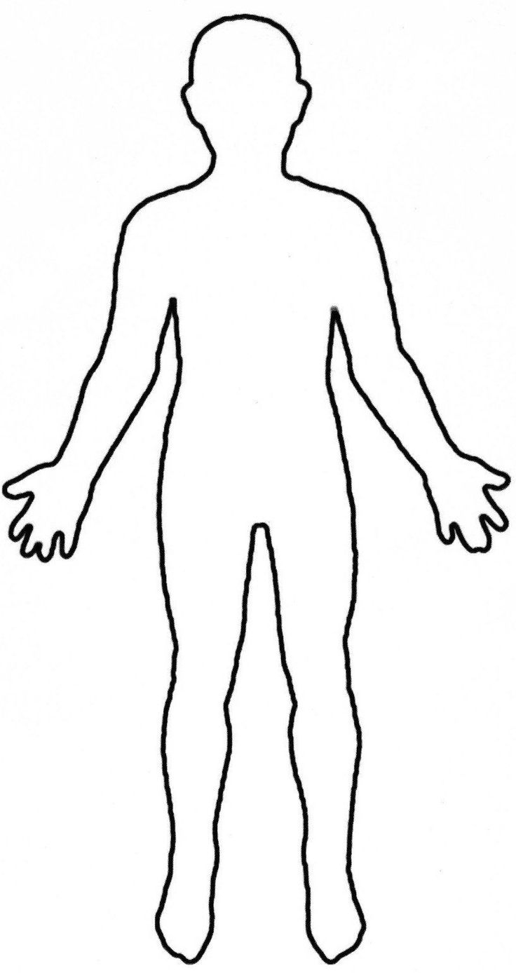 Blank Body Map Template - Kaesg Blog for Printable Human Body Outline Template