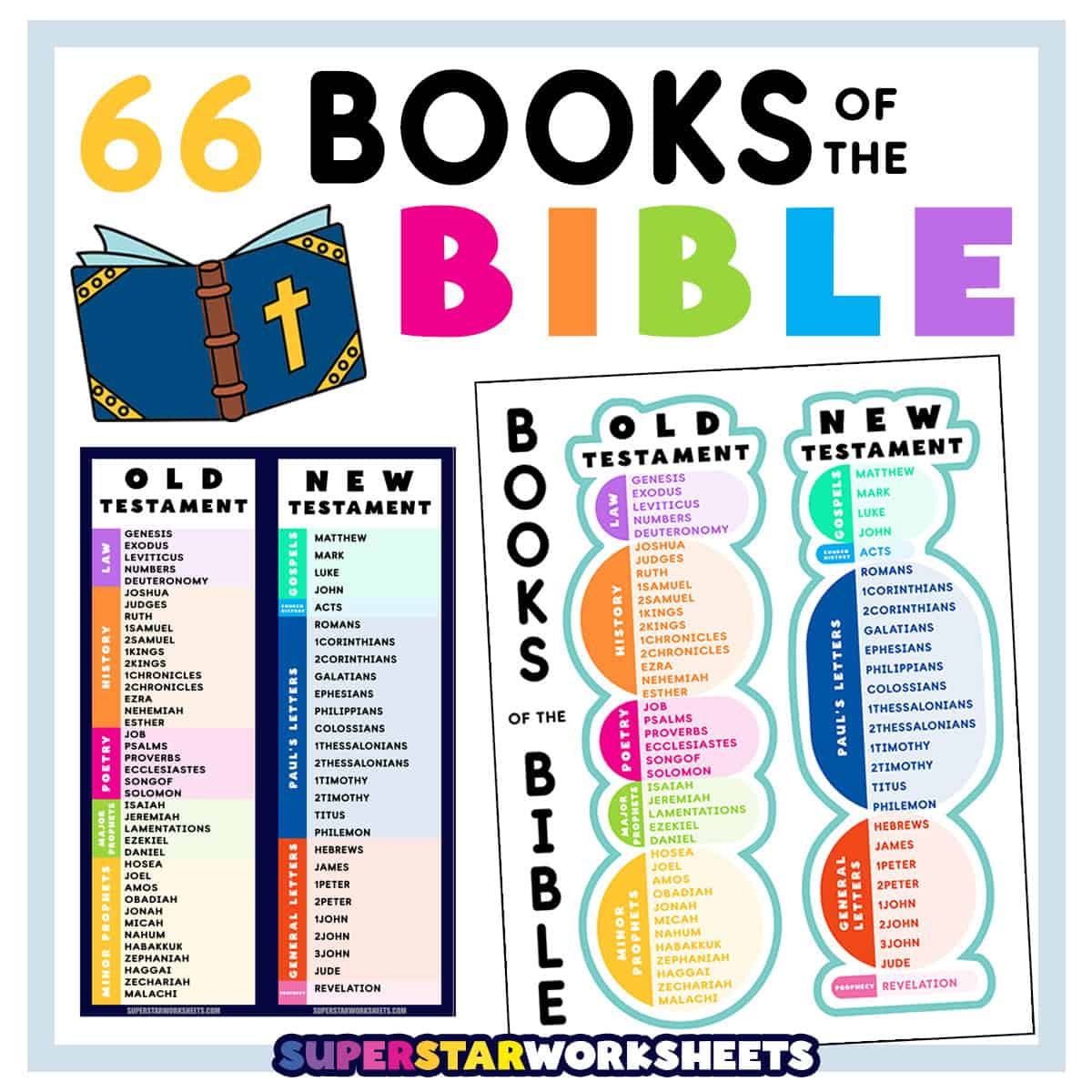 Books Of The Bible List - Superstar Worksheets for Printable Books Of The Bible Chart