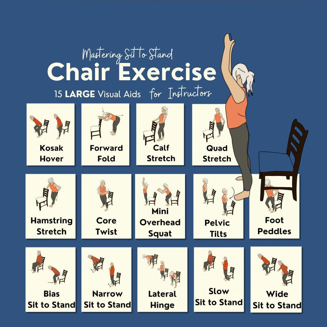 Chair Exercise Illustrations For Fitness Instructors, Resistance within Senior Citizen Printable Chair Exercises For Elderly with Pictures