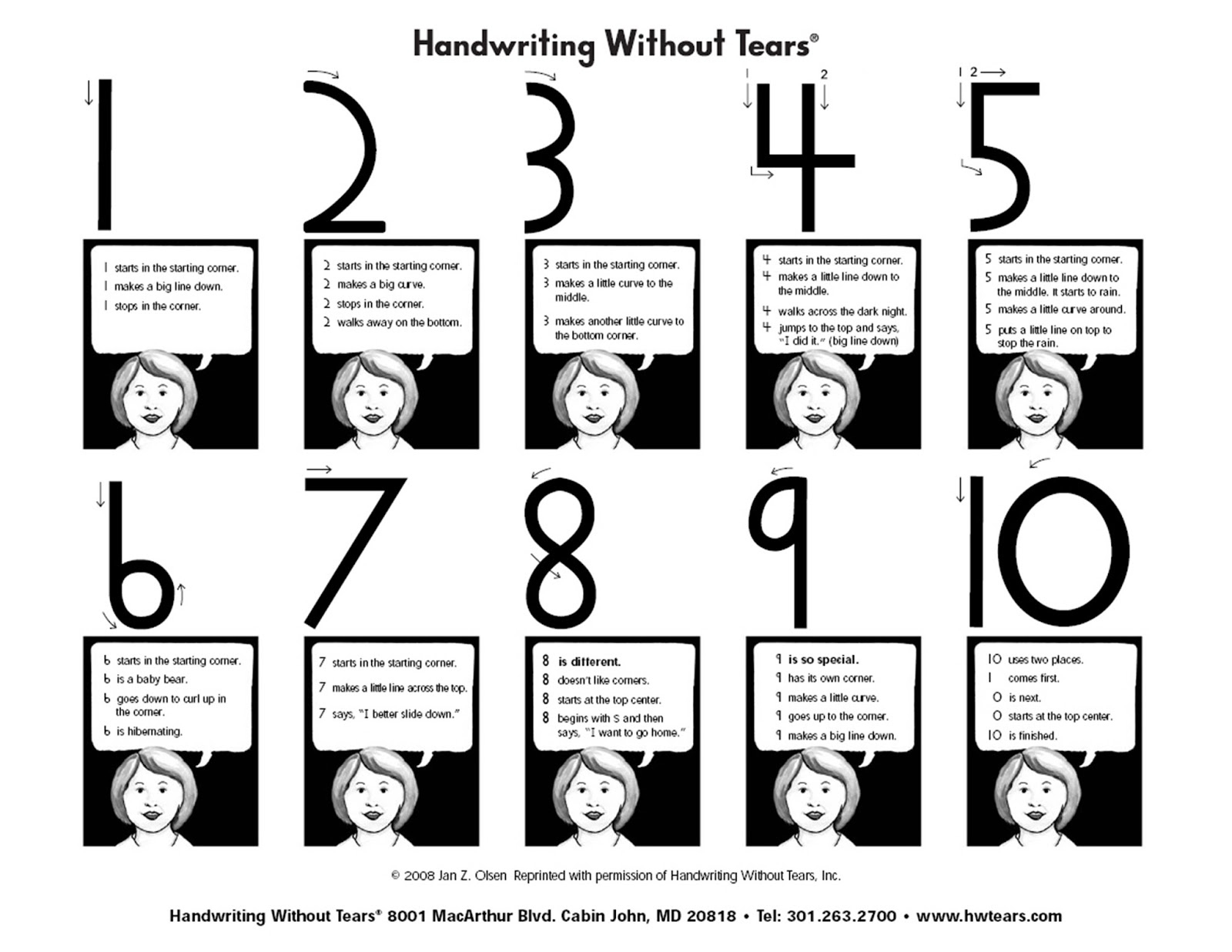 Christina'S Kinder Blossoms: Free Number Worksheets throughout Writing Without Tears Free Printables