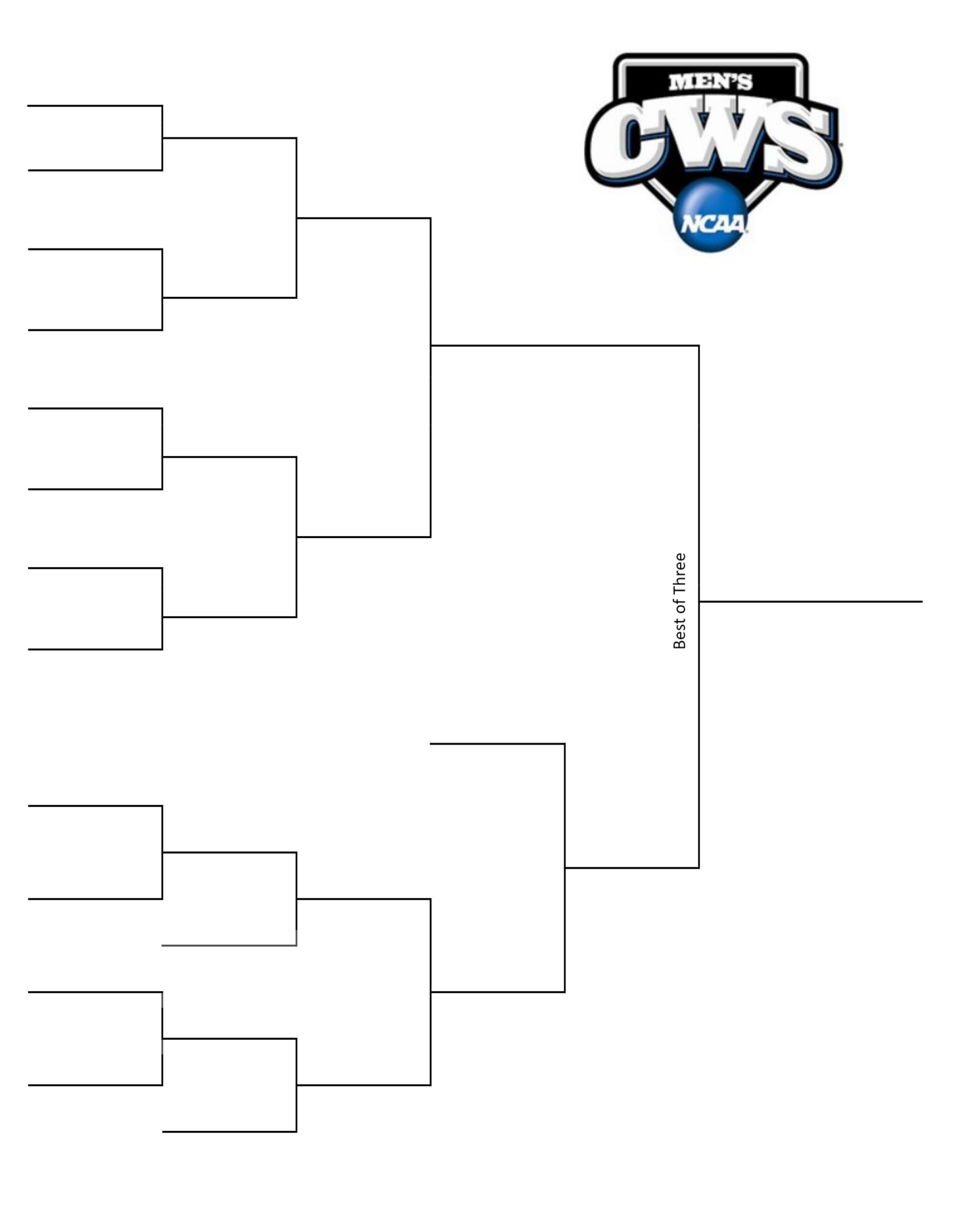 College World Series Bracket For The Ncaa Baseball Championship (2019) with regard to Men'S College World Series Printable Bracket
