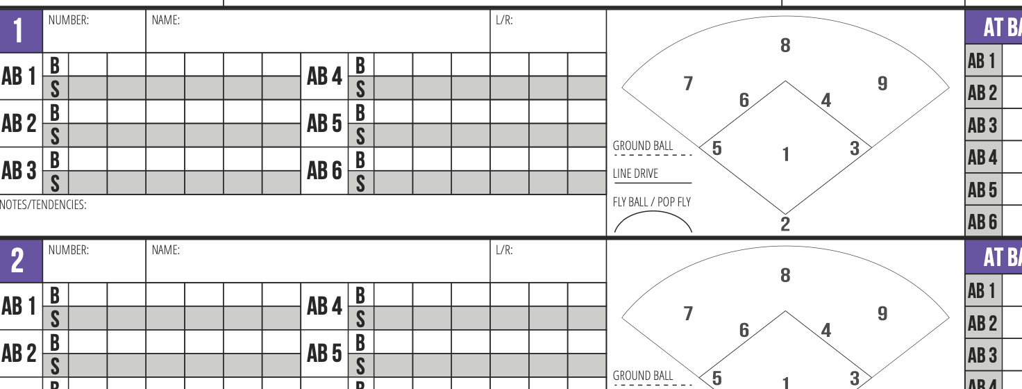 Downloads Provided3Up3Down Signs pertaining to Free Printable Baseball Hitting Charts