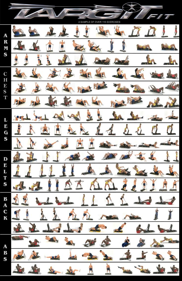 Dumbbell Workout Poster - 10 Free Pdf Printables | Printablee intended for Printable Weight Bench Exercise Chart