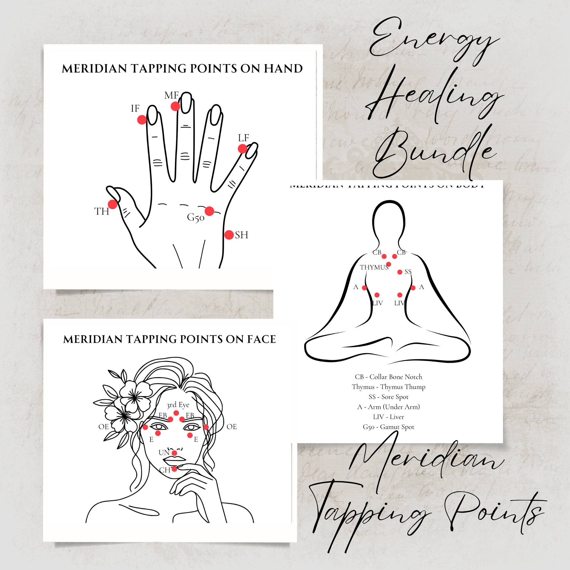 Eft Tapping Points Charts, Printable Meridian Tapping Chart, Eft throughout Printable Eft Tapping Points Chart