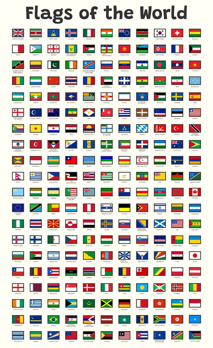 Flags Of Different Countries - 20 Free Pdf Printables | Printablee with regard to Pdf Printable Flags of the World