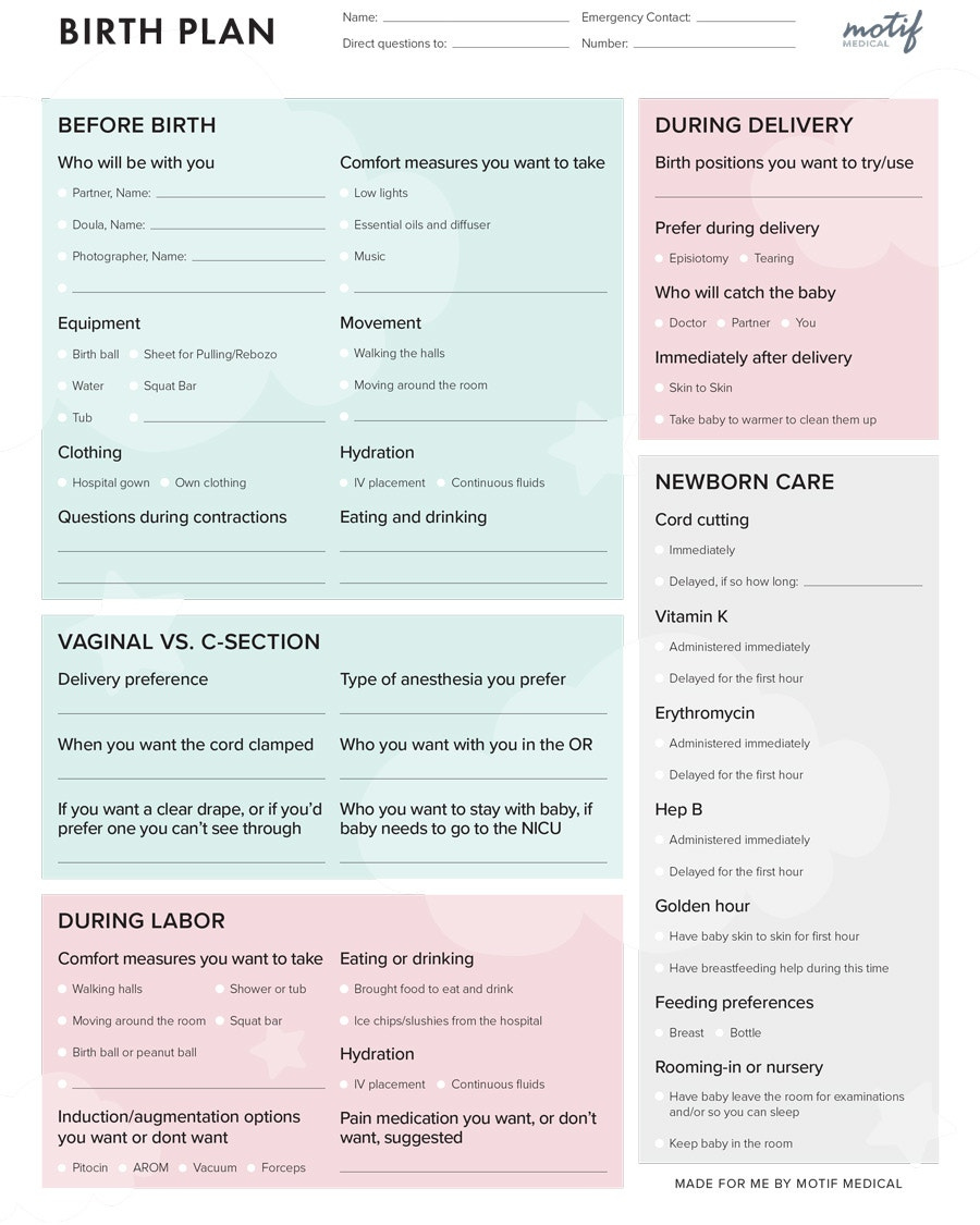 Free Birth Plan Template Pdf And Checklist From Motif in Pdf Printable Birth Plan Template