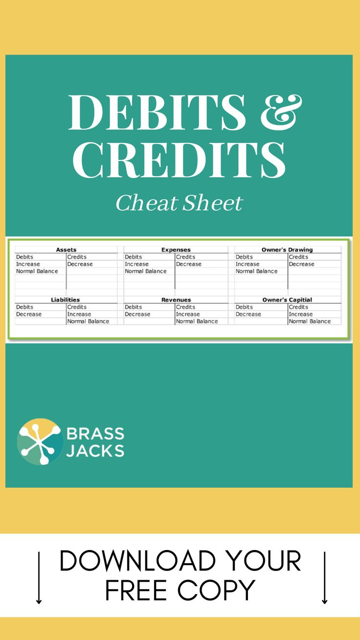 Free Download: Debits And Credits Worksheet with regard to Printable Debits and Credits Cheat Sheet