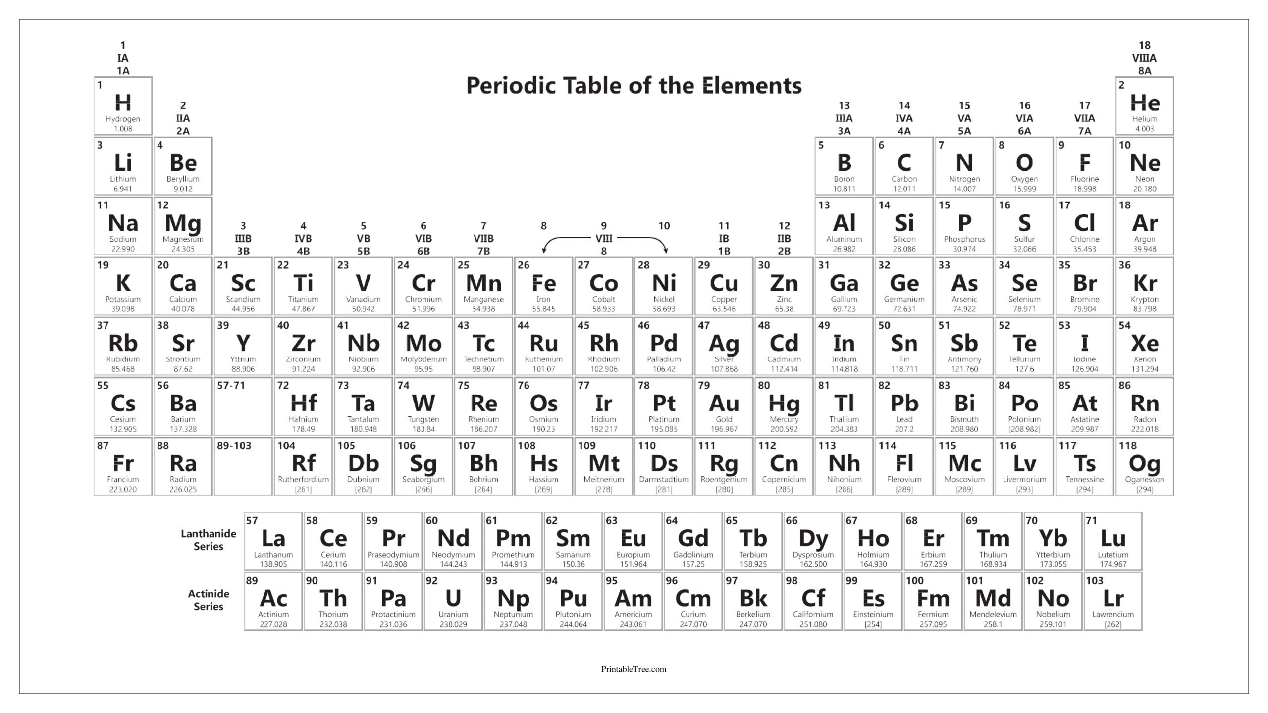 Free Download Printable Periodic Tables (Pdf And Png) Templates regarding Printable Periodic Table In