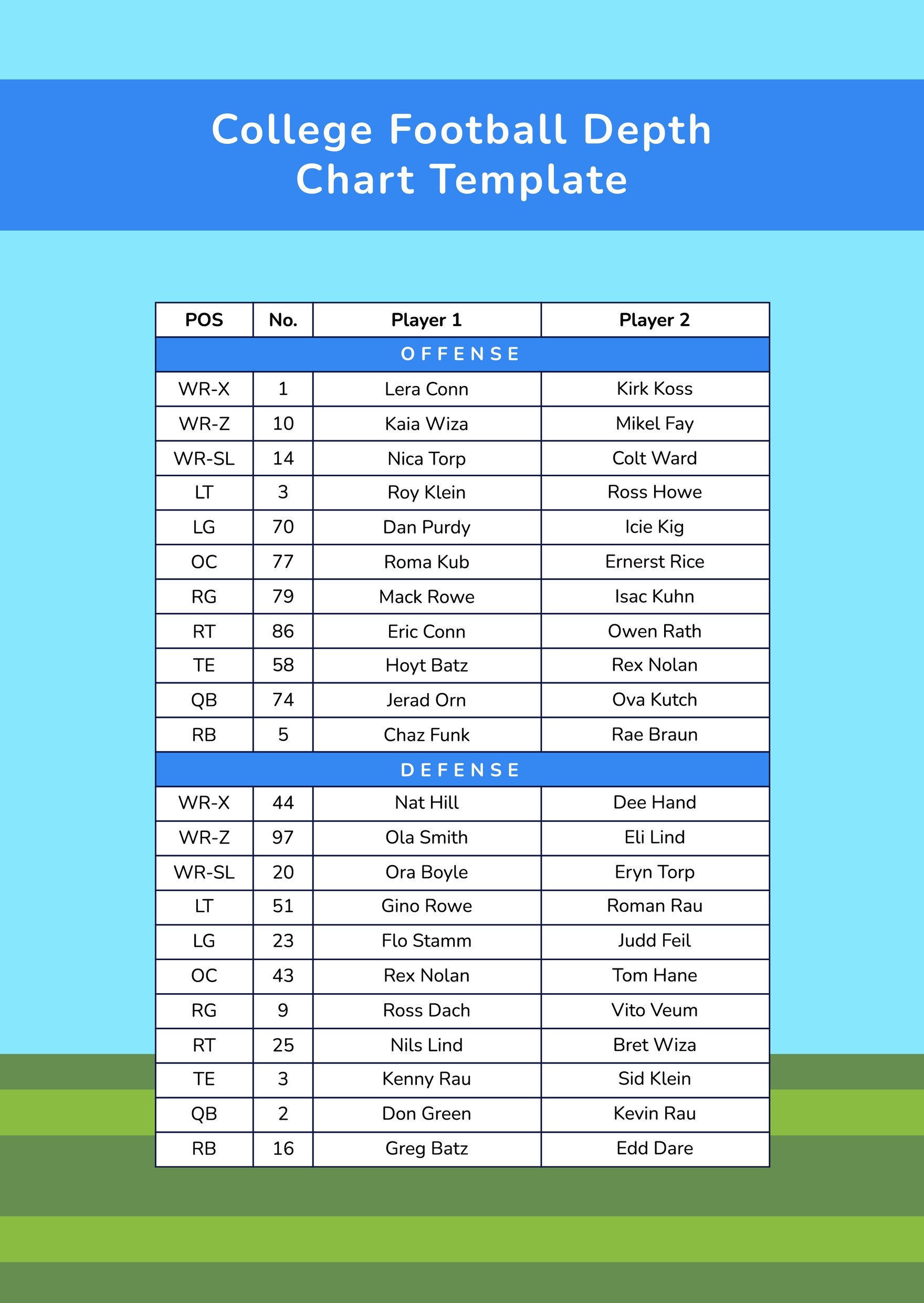 Free Football Depth Chart Templates, Editable And Printable with regard to Printable College Football Line Sheets