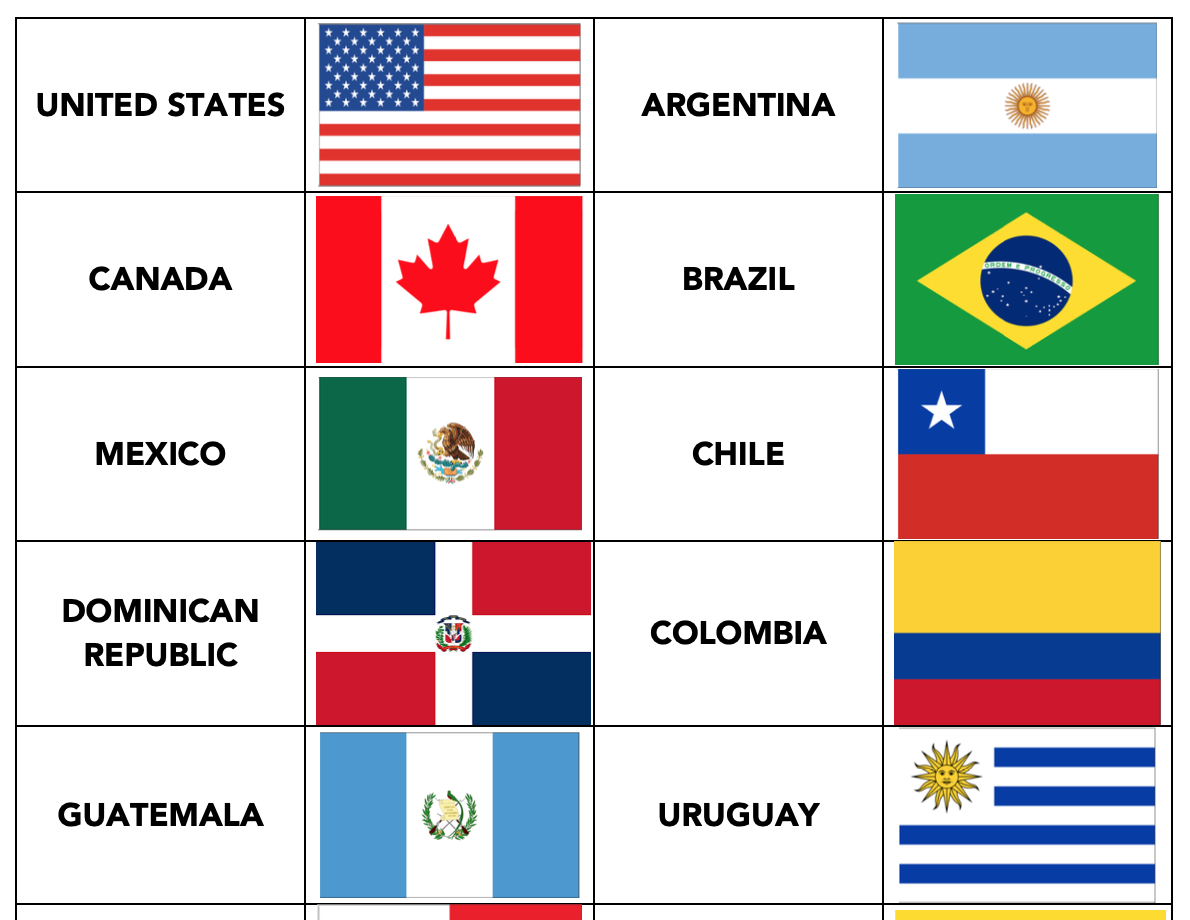 Free Printable Country Flags With Names - Stop Read Go in Pdf Printable Flags Of The World