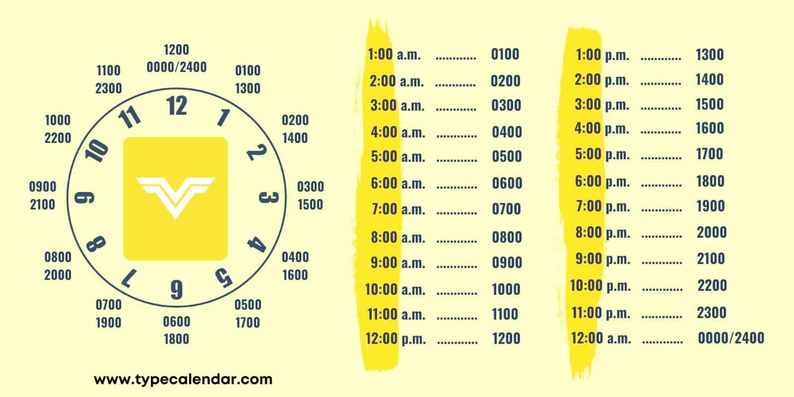 Free Printable Military Time Chart - Conversion 24-Hours [Minutes] for Printable Military Time Chart Hours And Minutes