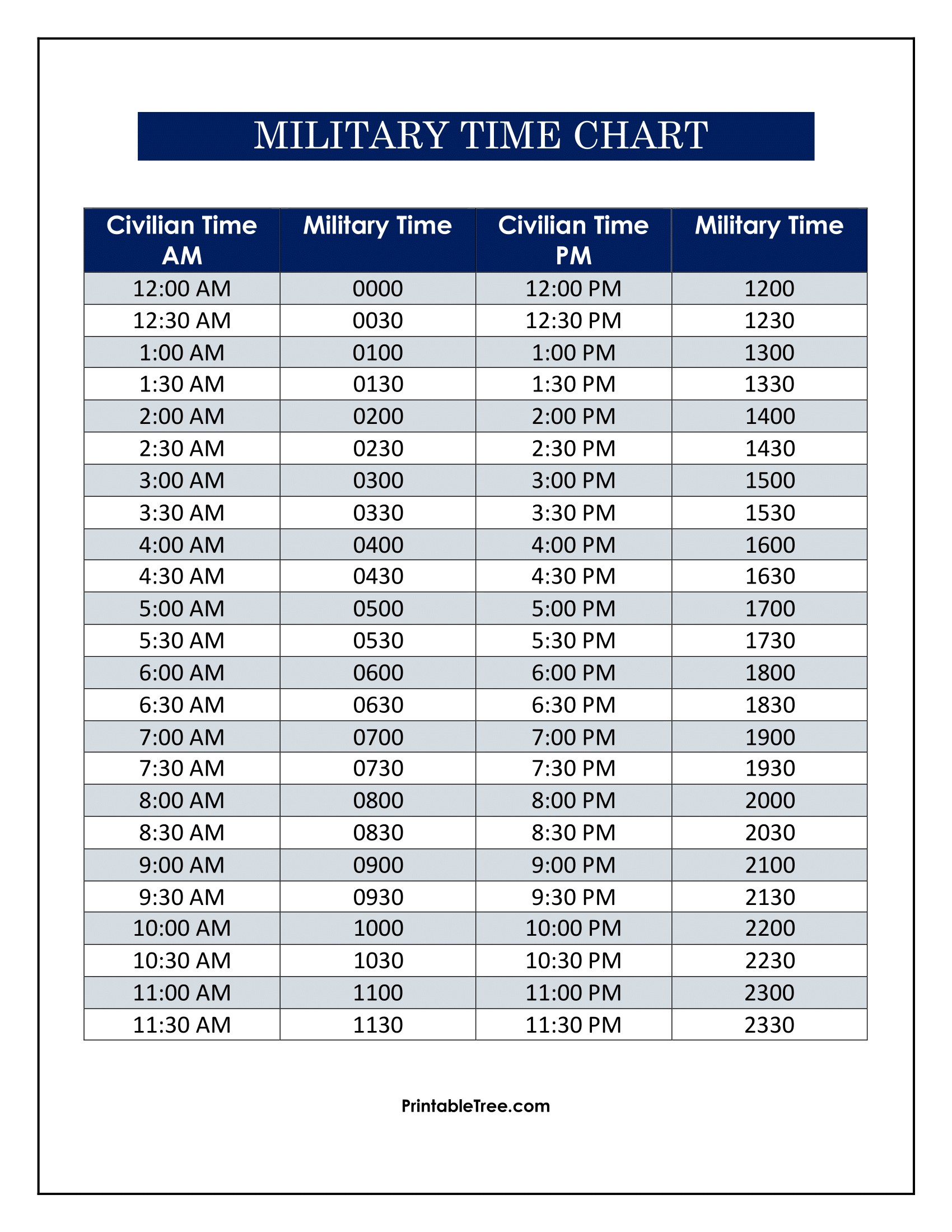 Free Printable Military Time Chart Templates - Printable Tree regarding Printable Military Time Chart Minutes