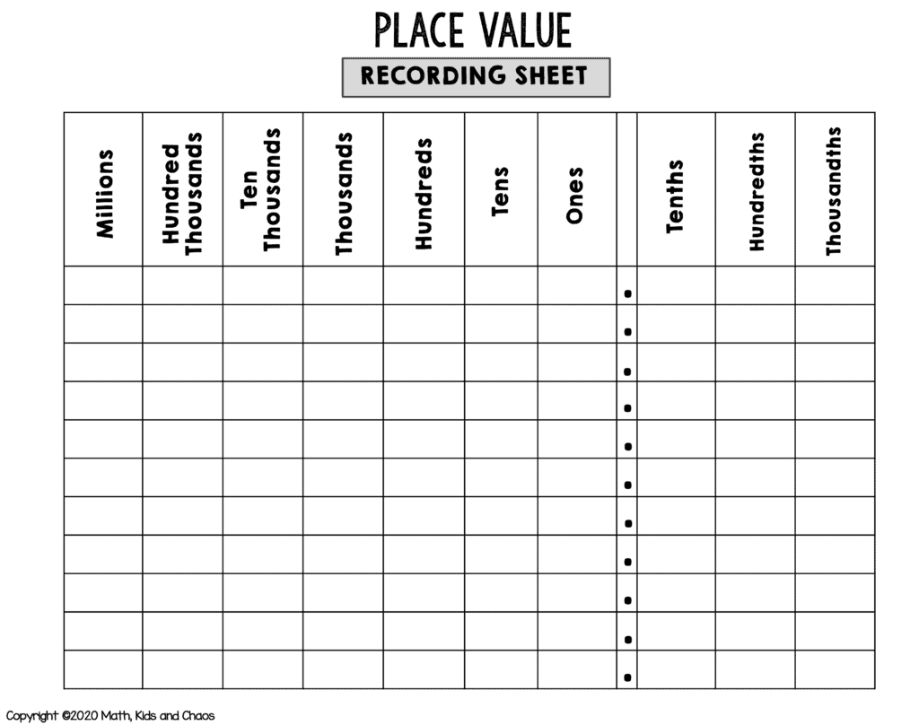 Free Printable Place Value Chart (Plus Activities To Try!) - Math with regard to Place Value Chart Printable With Decimals