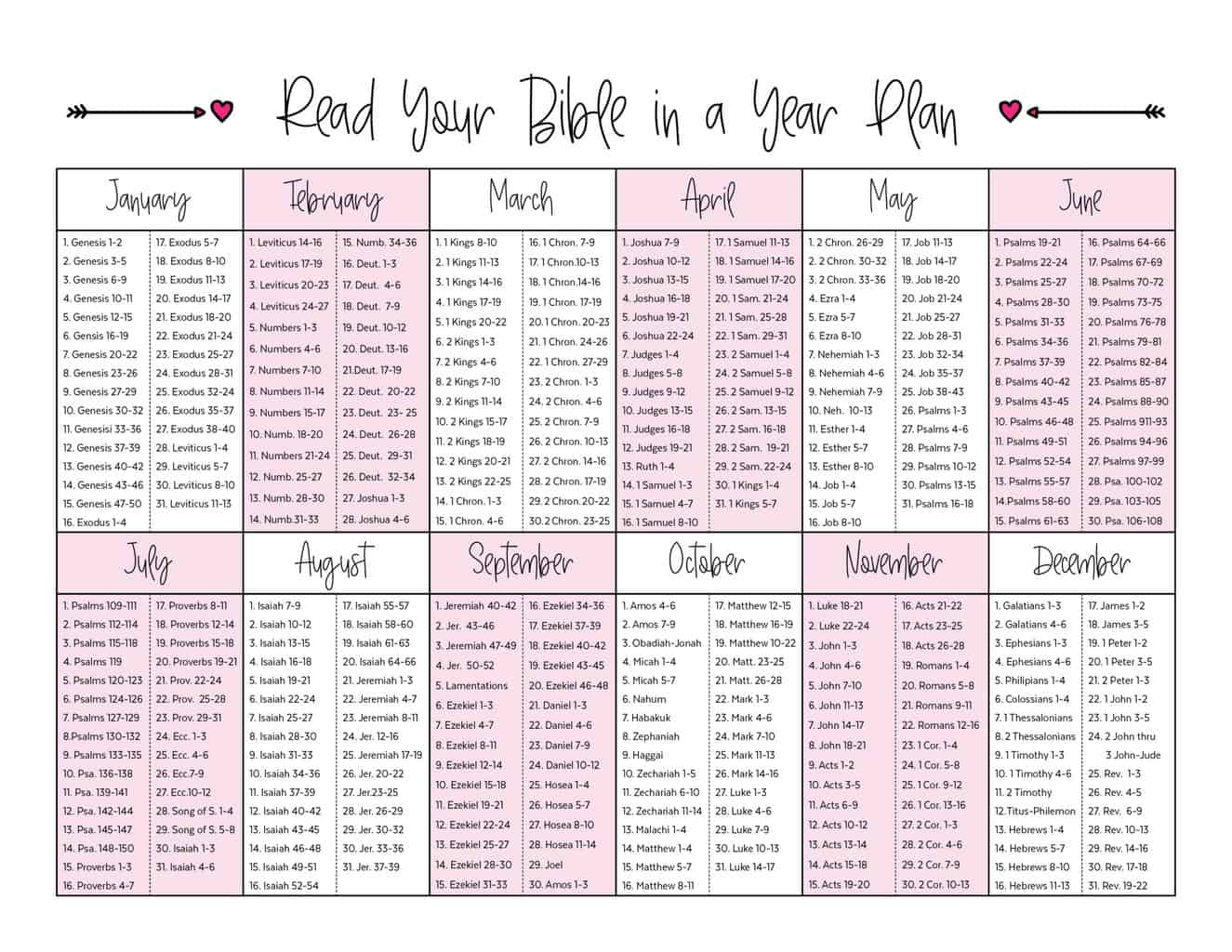 Free Printable Read Bible Year Schedule, Download Free Printable within Pdf 12 Month Bible In A Year Reading Plan Printable