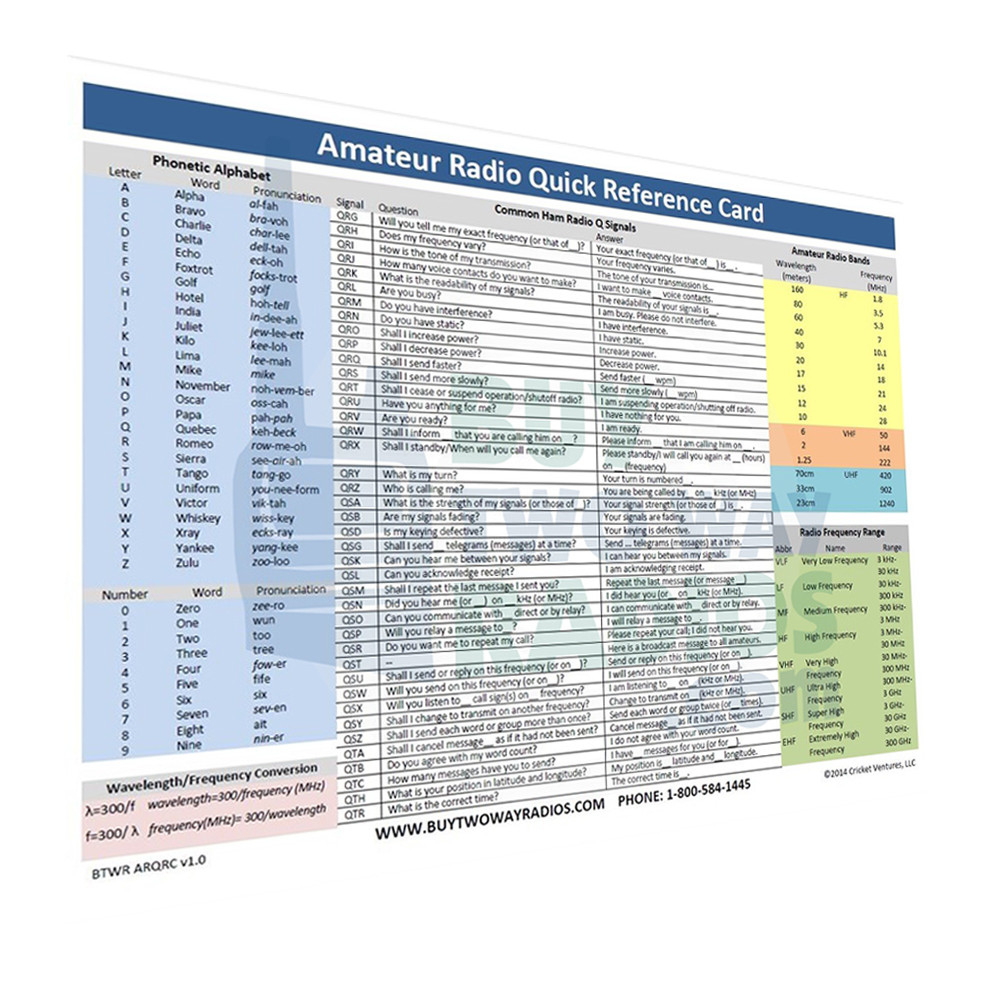 Laminated Amateur Radio Quick Reference Card pertaining to Printable Ham Radio Cheat Sheet