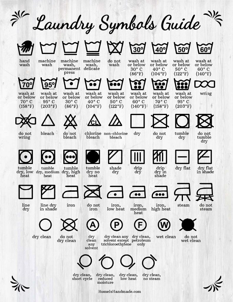 Laundry Care And Symbol Guide With Free Printable within Free Printable Laundry Symbol Chart