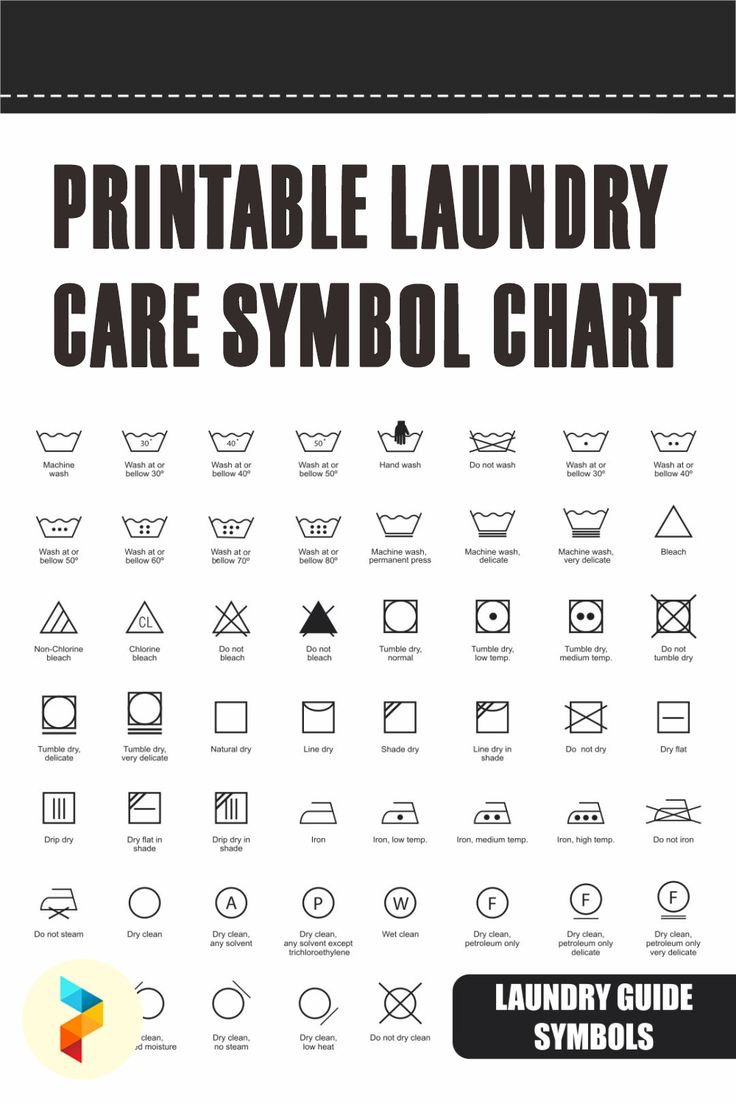 Laundry Care Symbol Chart - 10 Free Pdf Printables | Printablee inside Free Printable Laundry Symbol Chart