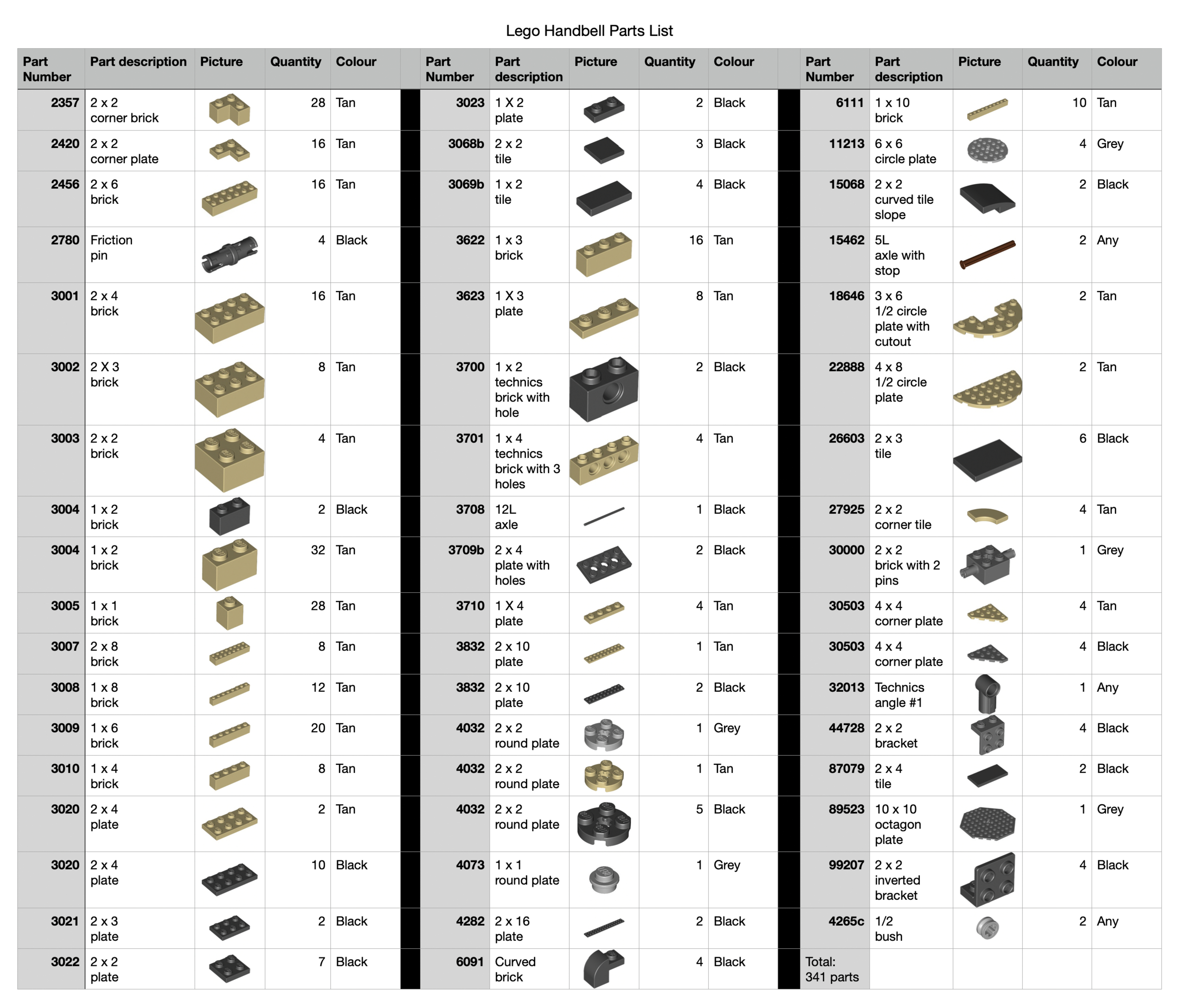 Lego Technic Pieces List Parts List Lego Technic Part Numbers within Printable Lego Parts Catalog