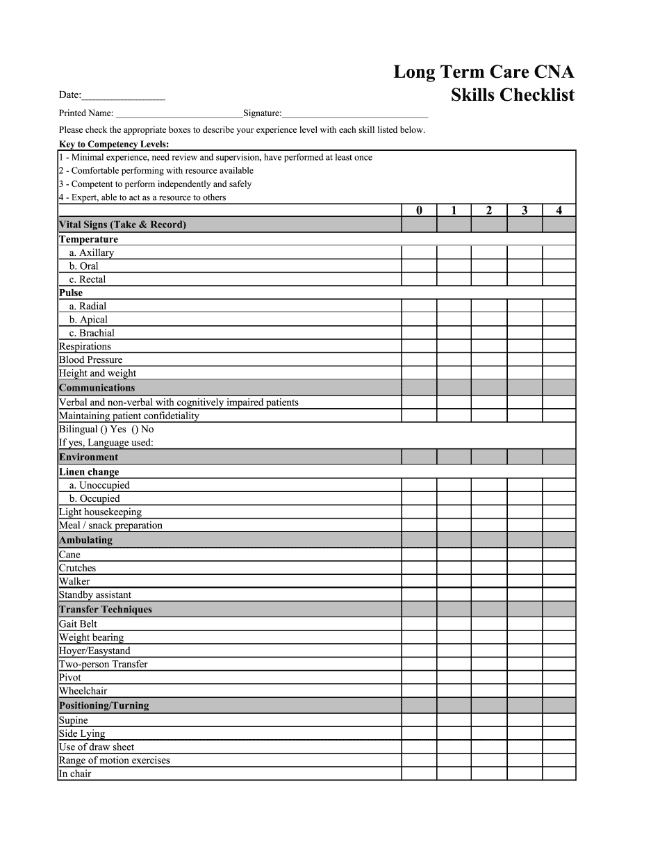 Long Term Care Cna Skills Checklist - Printable Blank Pdf Online intended for Printable Nursing Skills Competency Checklist