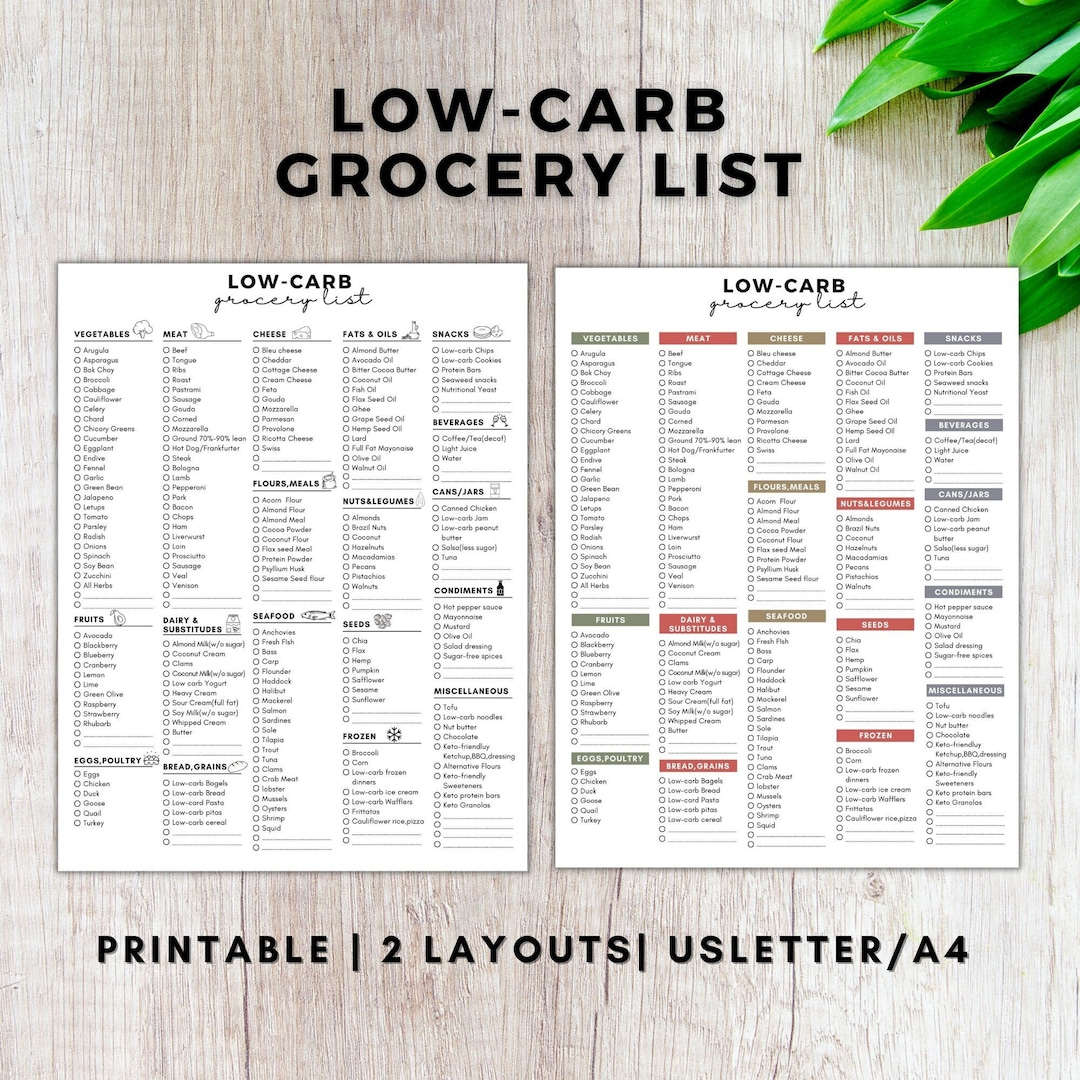 Low Carb Grocery List Printable, Low Carb Food List,Keto Grocery within Low Carb Printable Food List