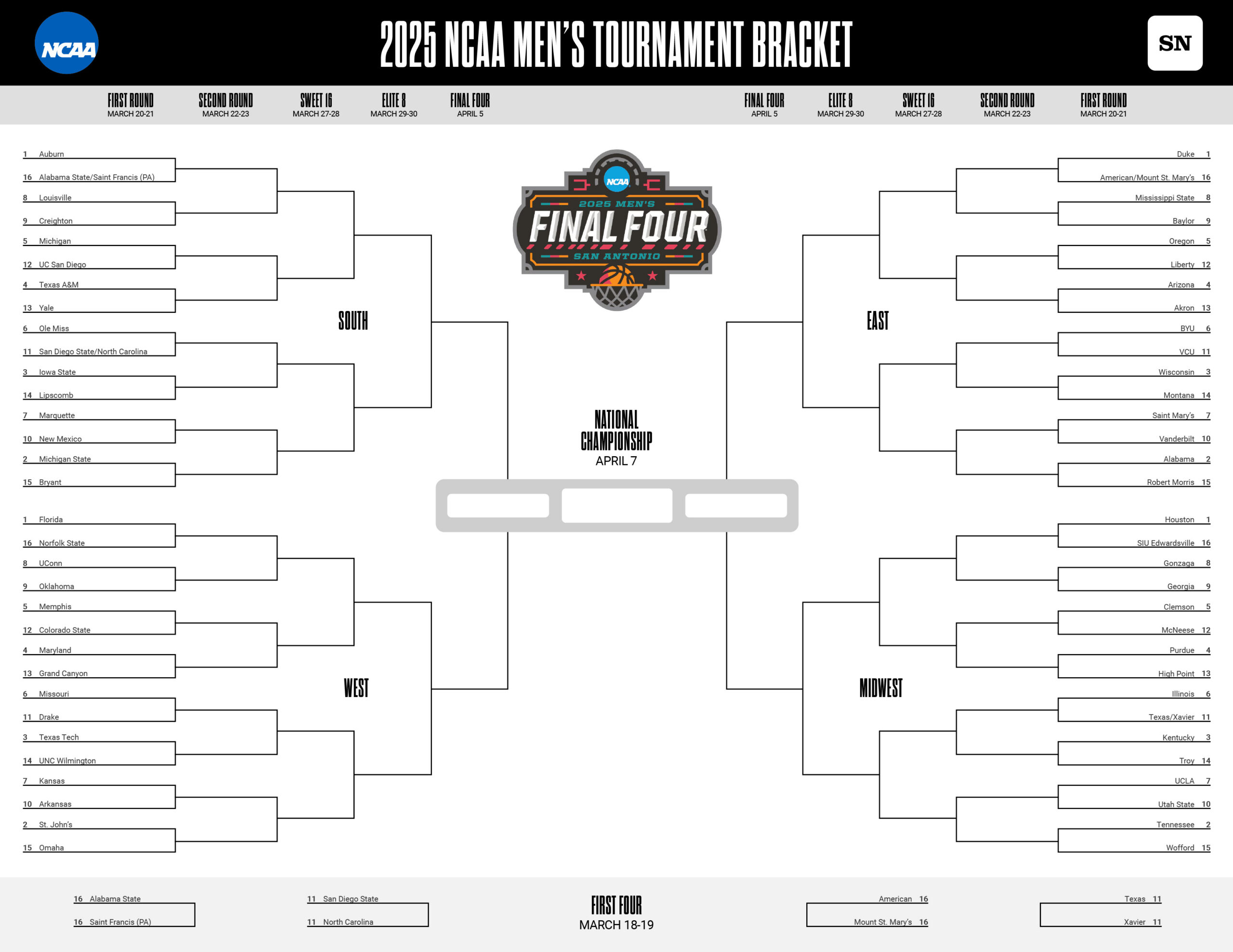 March Madness Printable Bracket: Download A Free 2025 Ncaa with regard to Ncaa Men's Basketball Bracket Printable