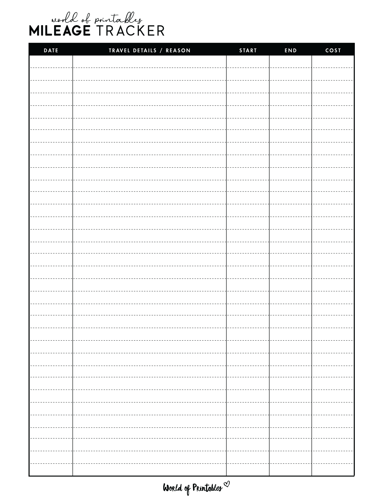Mileage Log Templates - 15 Best Styles - World Of Printables pertaining to Pdf Free Printable Mileage Log Form