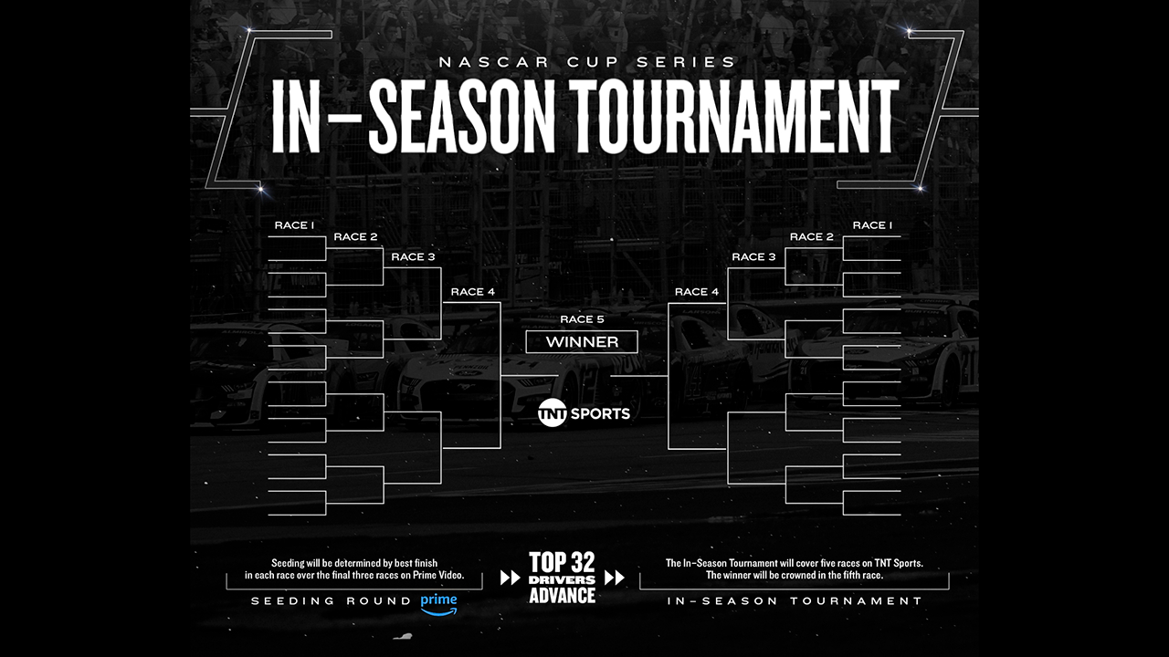 Nascar Reveals Tracks For $1 Million In-Season Tournament with regard to Nascar in Season Challenge Bracket Printable