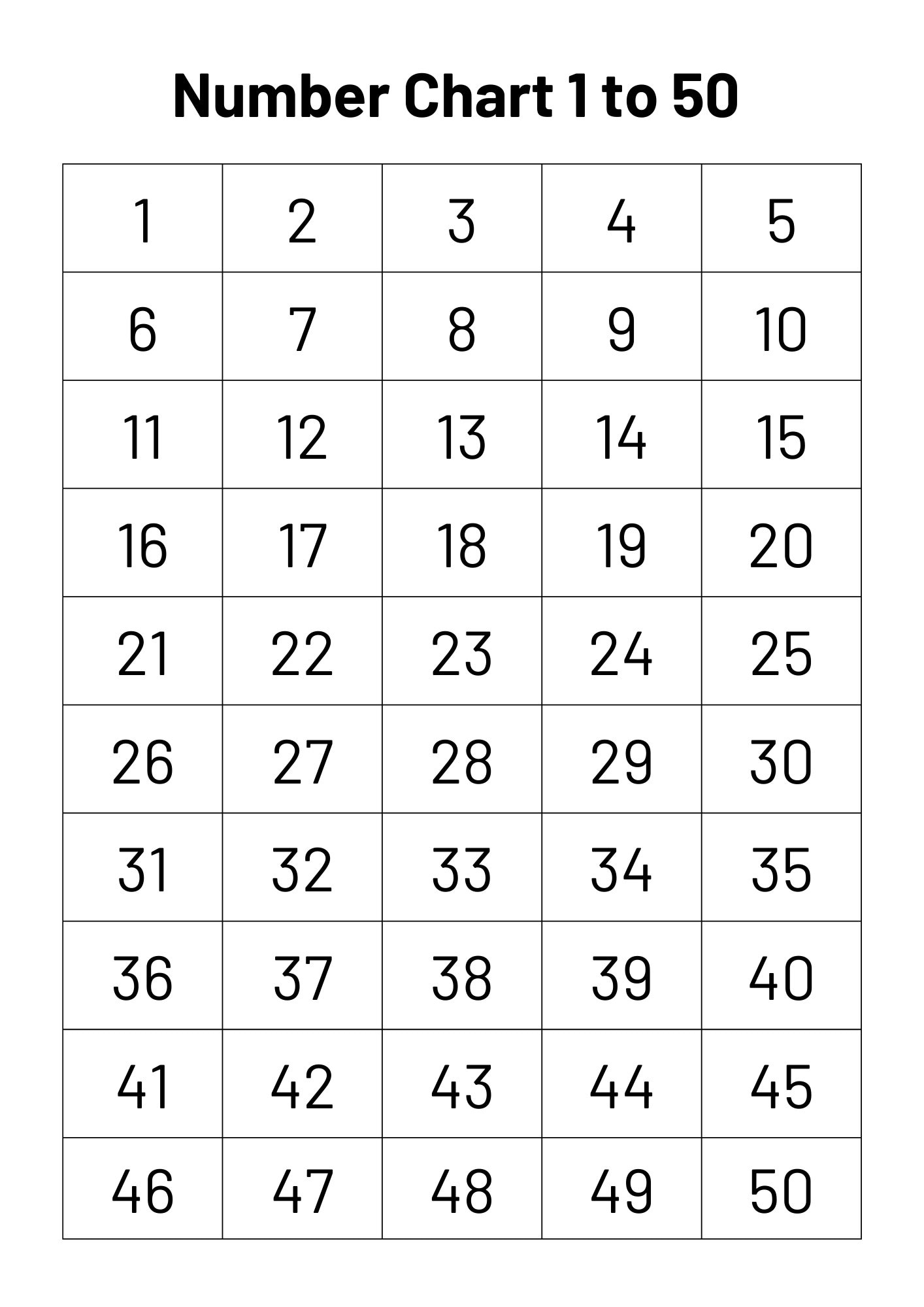 Number Chart 1-50: Teacher Classroom Homeschool Resource (Digital pertaining to Number Chart 1 50 Printable