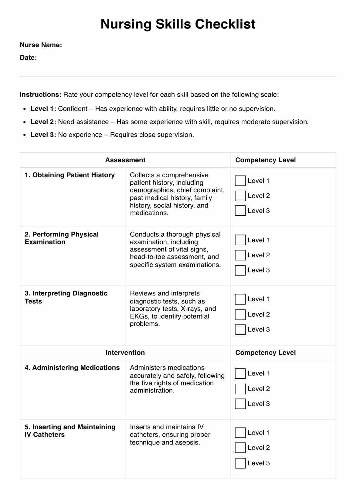 Nursing Skills Checklist Template intended for Printable Nursing Skills Competency Checklist