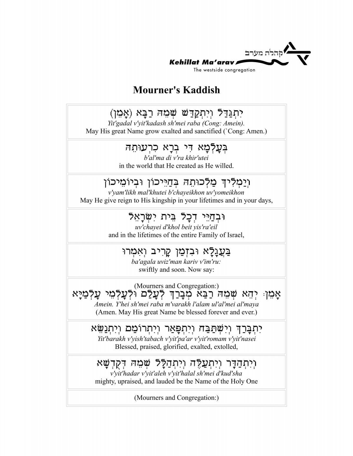 Pdf Of The Mourner'S Kaddish for Printable Mourner's Kaddish English