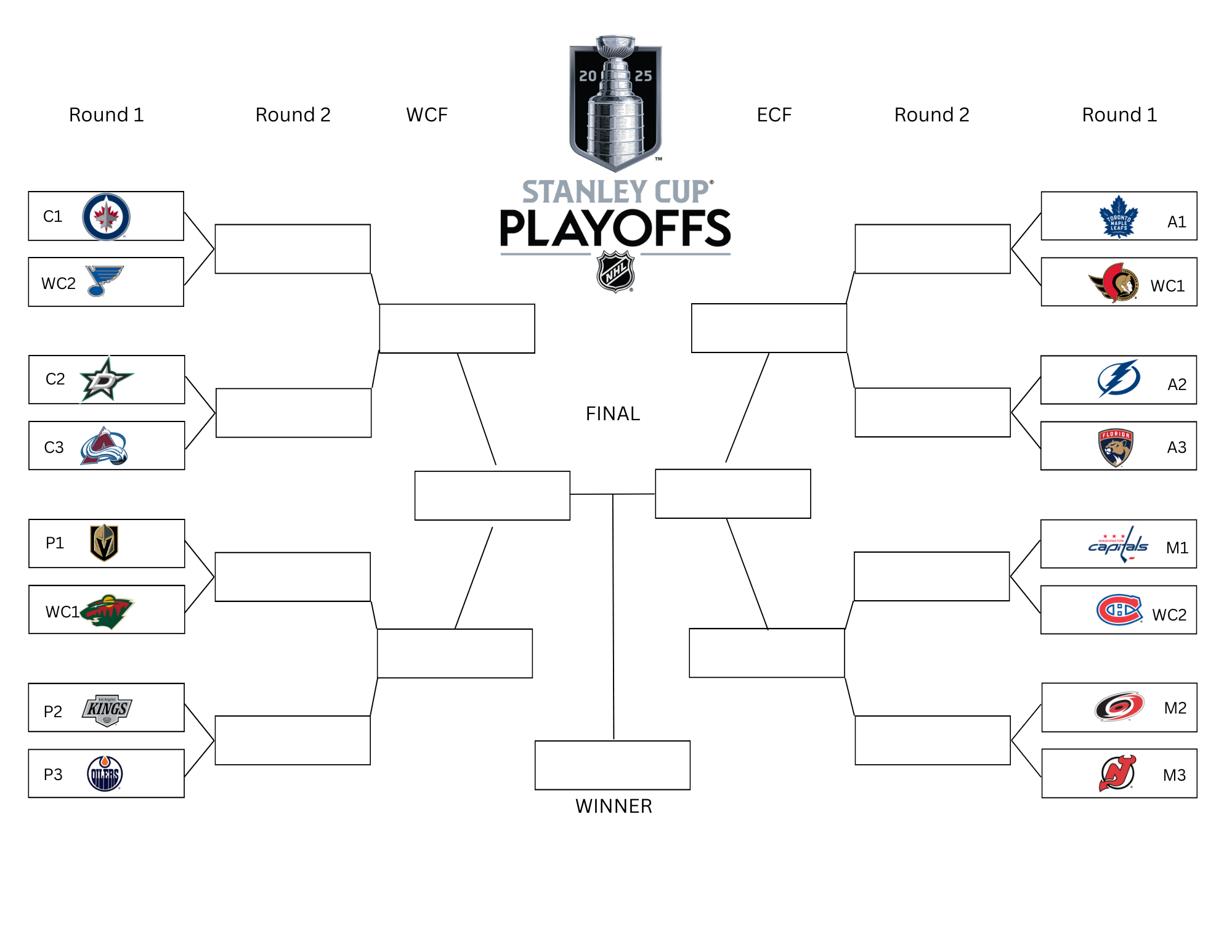 Printable 2025 Nhl Stanley Cup Playoffs Bracket Form - Jaydeemahs throughout Nhl Playoff Bracket Printable