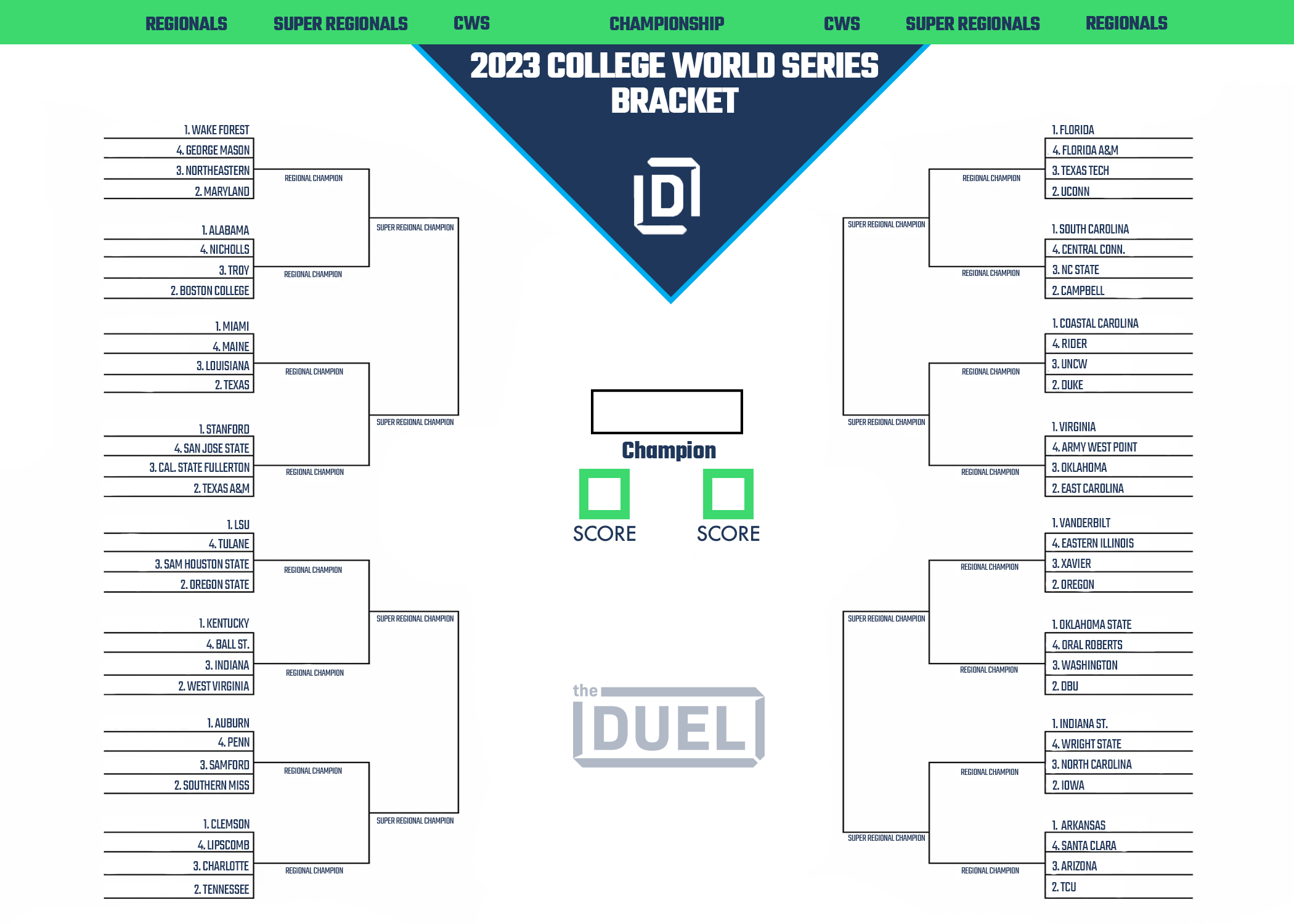 Printable Bracket For The 2023 Men'S College World Series throughout Men's College World Series Printable Bracket