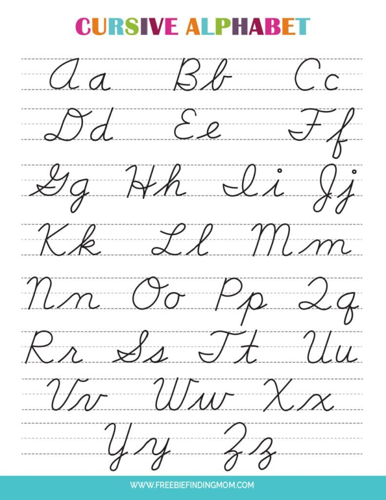 Printable Cursive Alphabet Chart Pdf (Upper And Lowercase Letters) for Printable Alphabet Upper And Lowercase