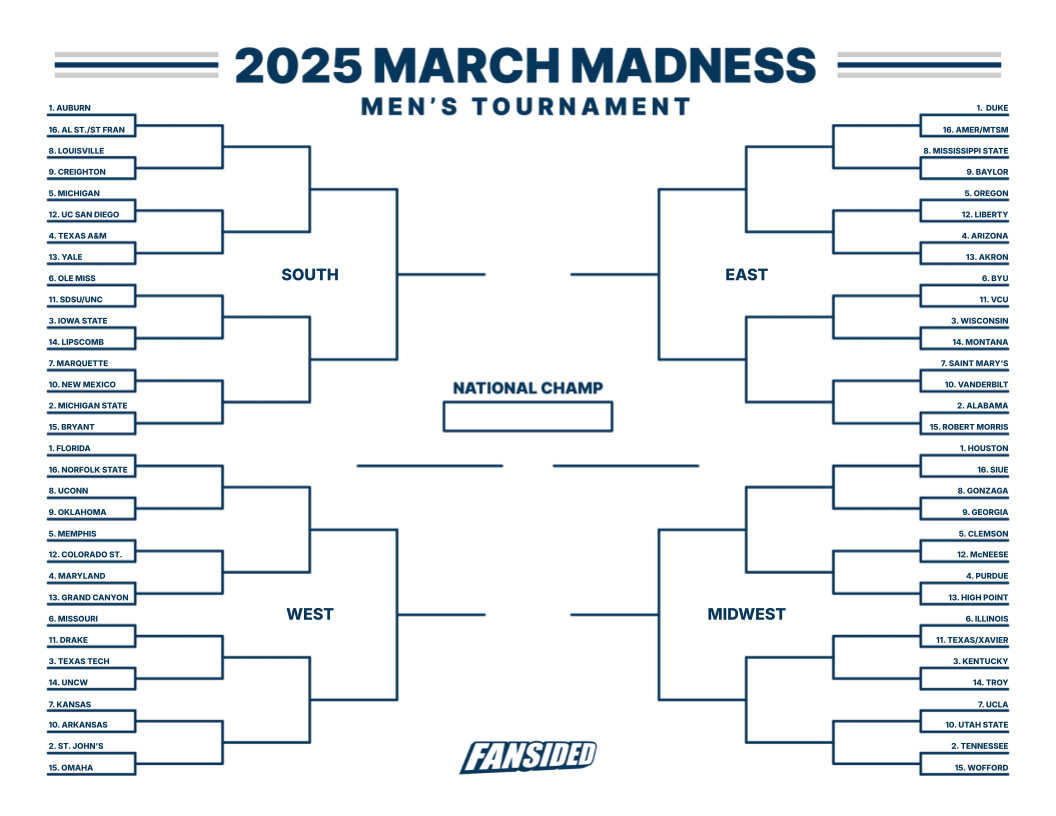 Printable March Madness Bracket: Full 2025 Schedule And Updates with Printable March Madness Bracket With Records